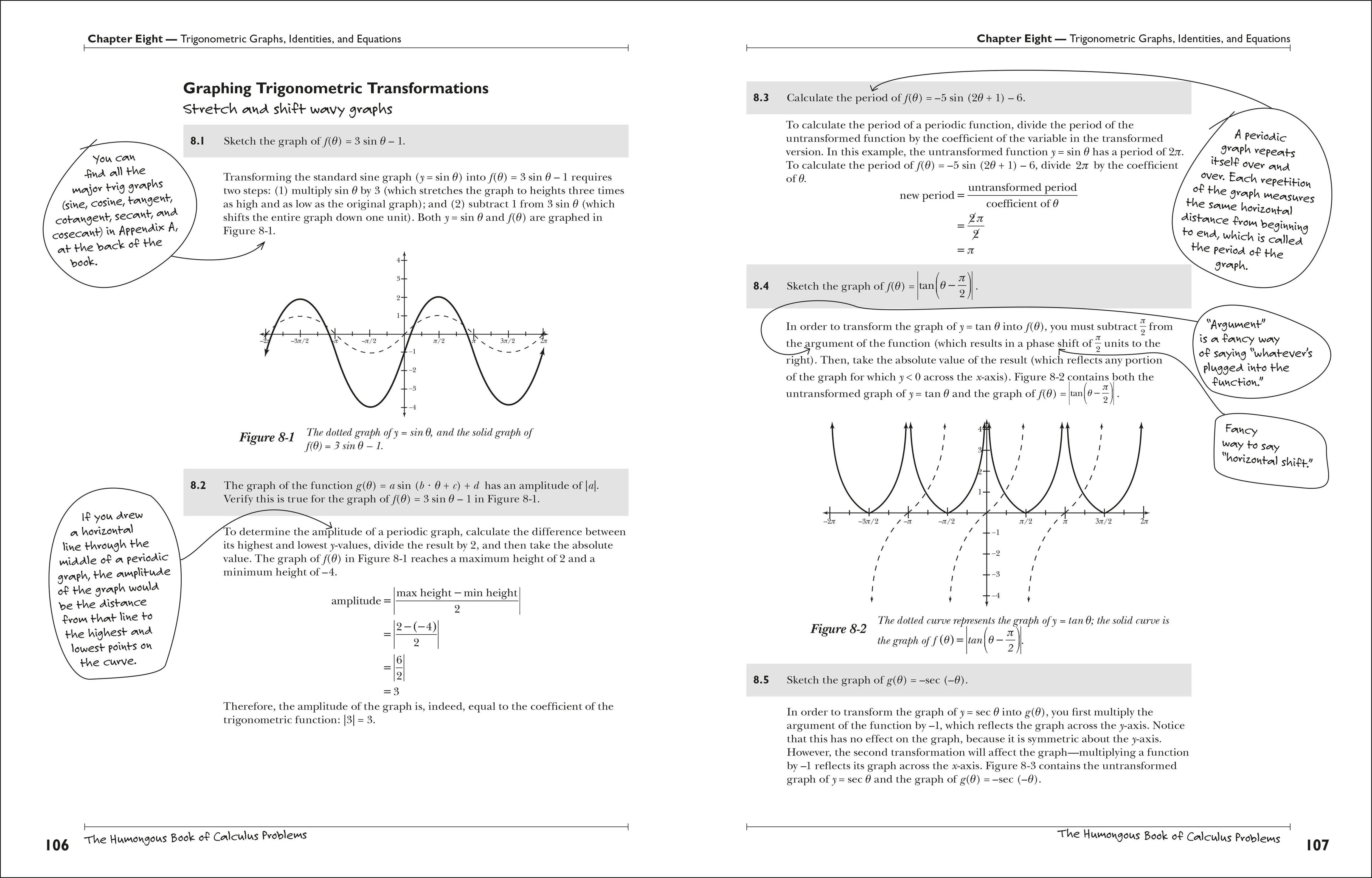The Humongous Book of Calculus Problems - Image 3