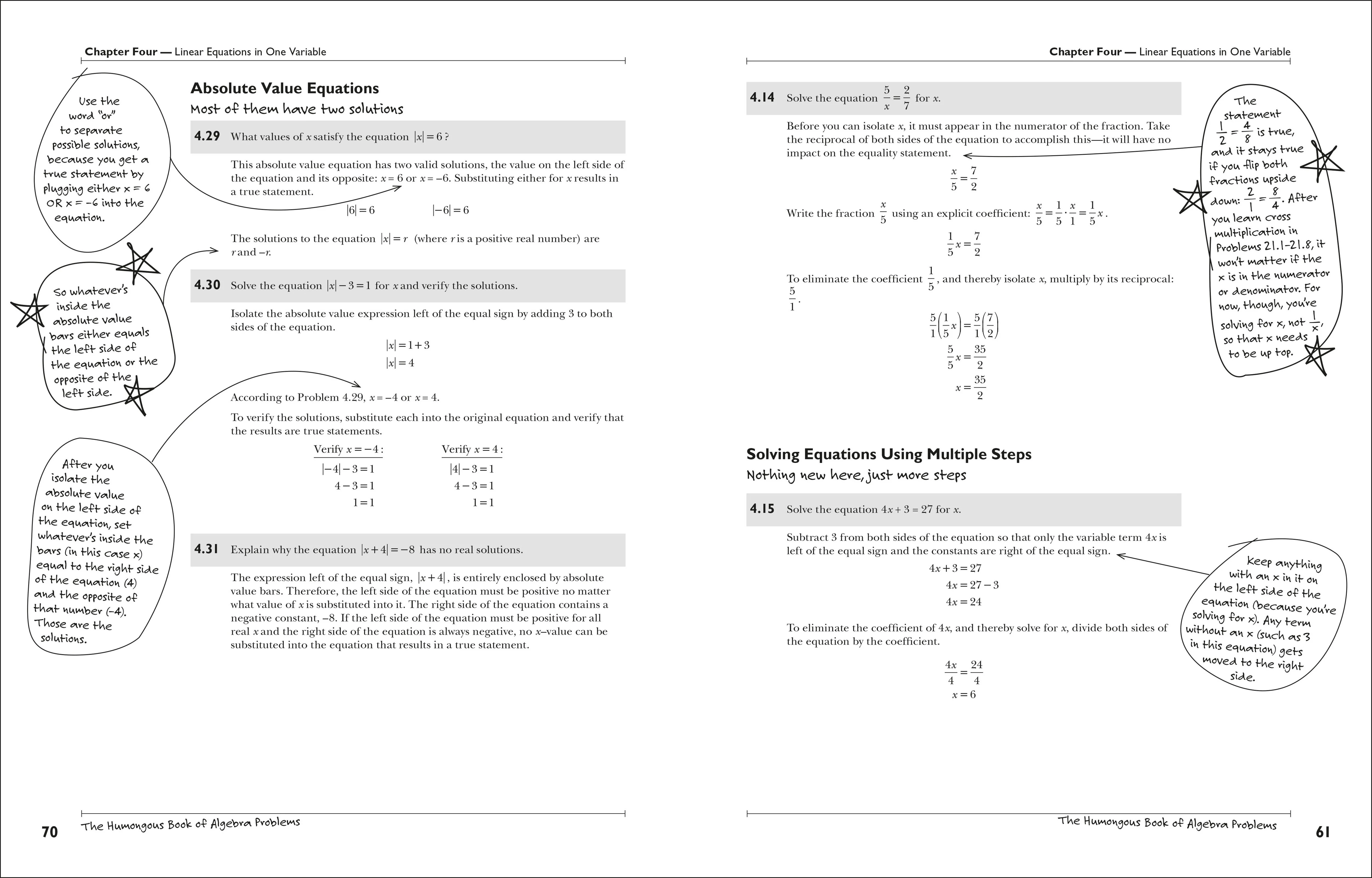 The Humongous Book of Algebra Problems - Image 3