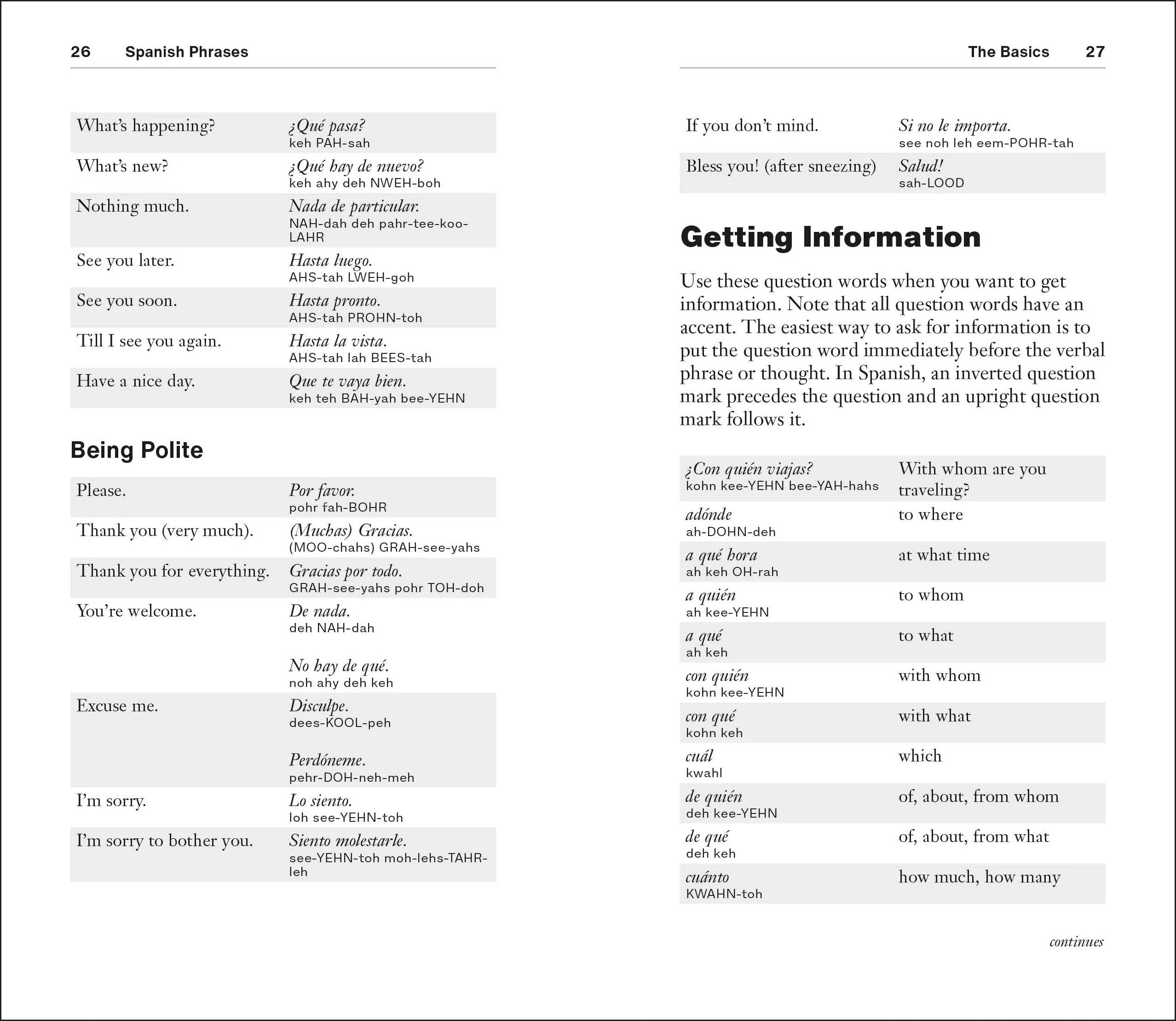 Spanish Phrases for Beginners - Image 2