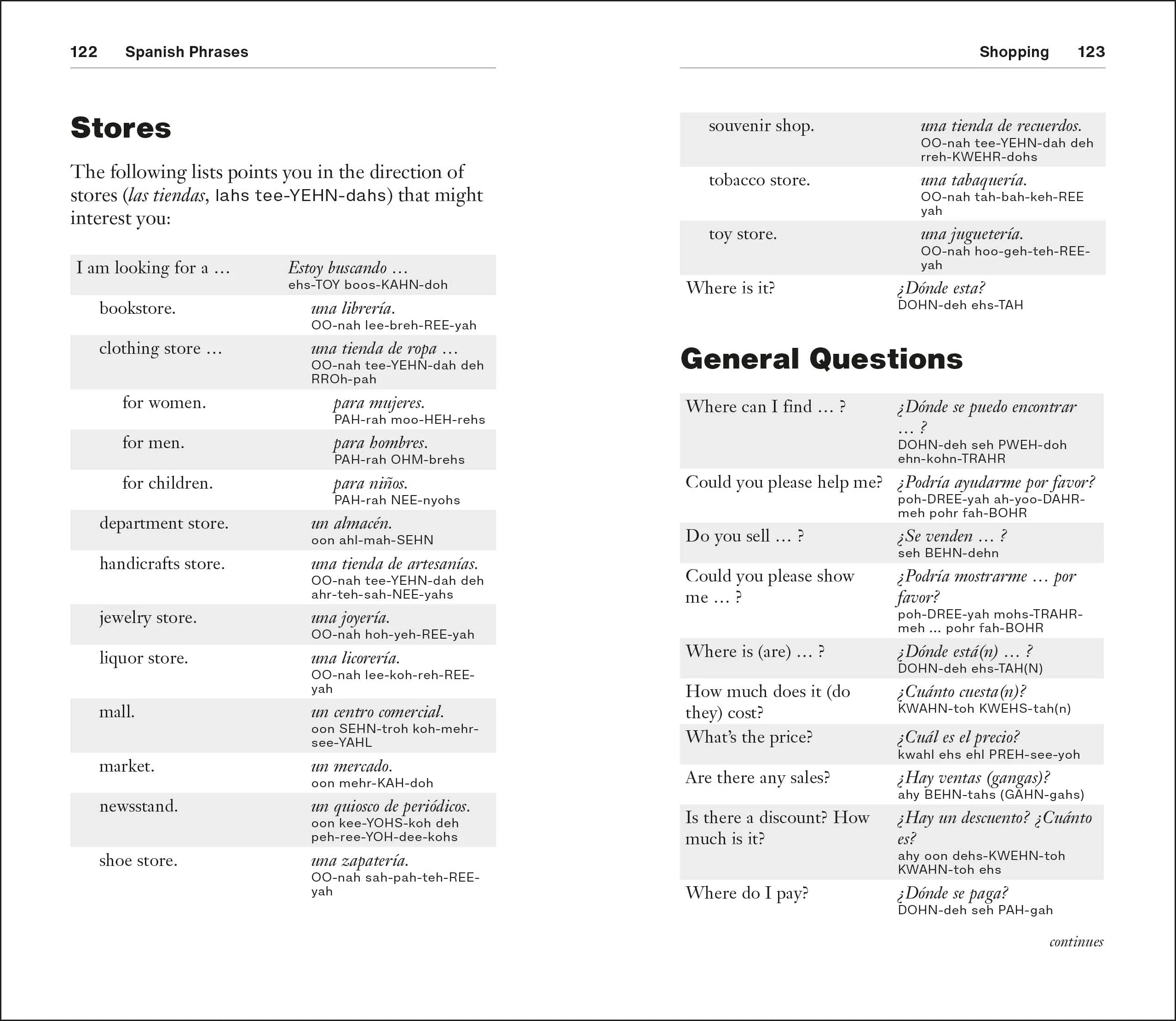 Spanish Phrases for Beginners - Image 5