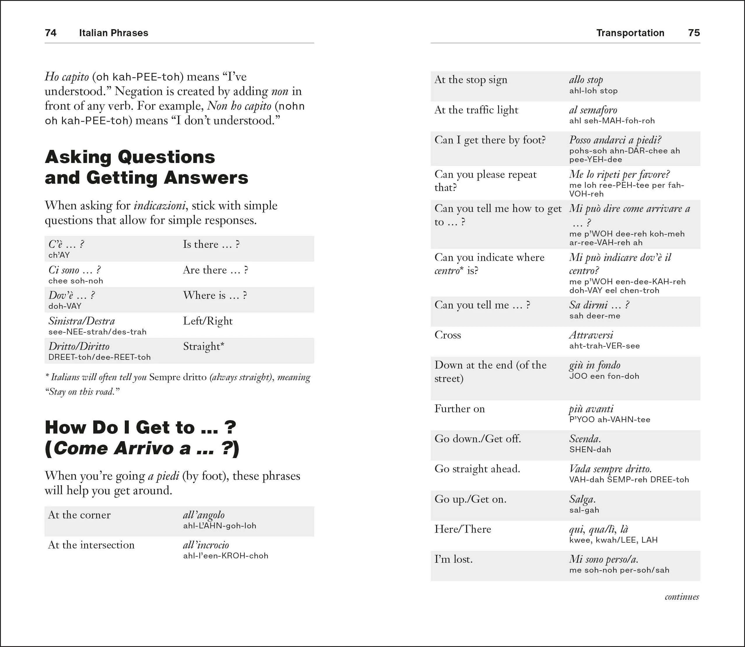 Italian Phrases for Beginners - Image 2