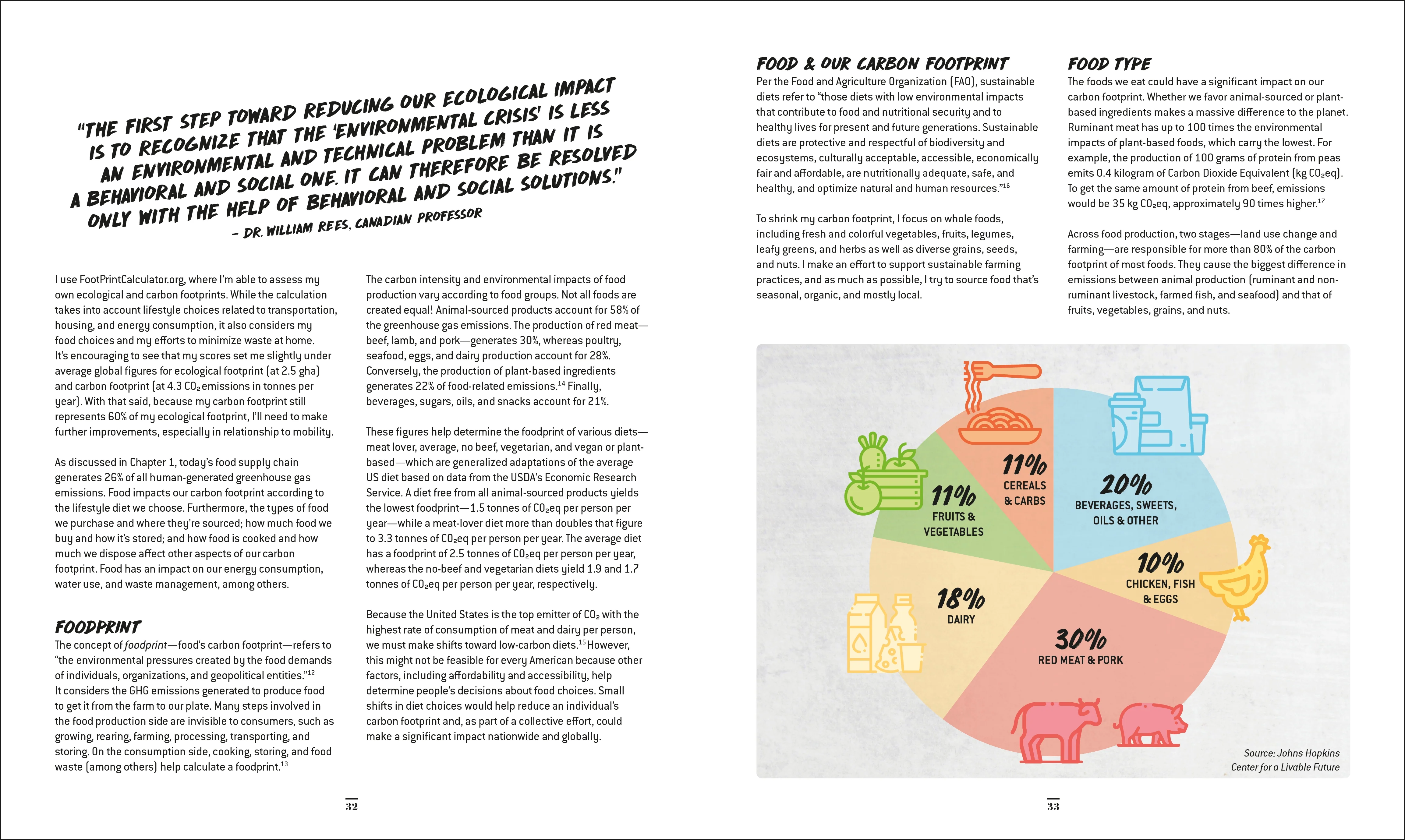 The Low-Carbon Cookbook & Action Plan - Image 2