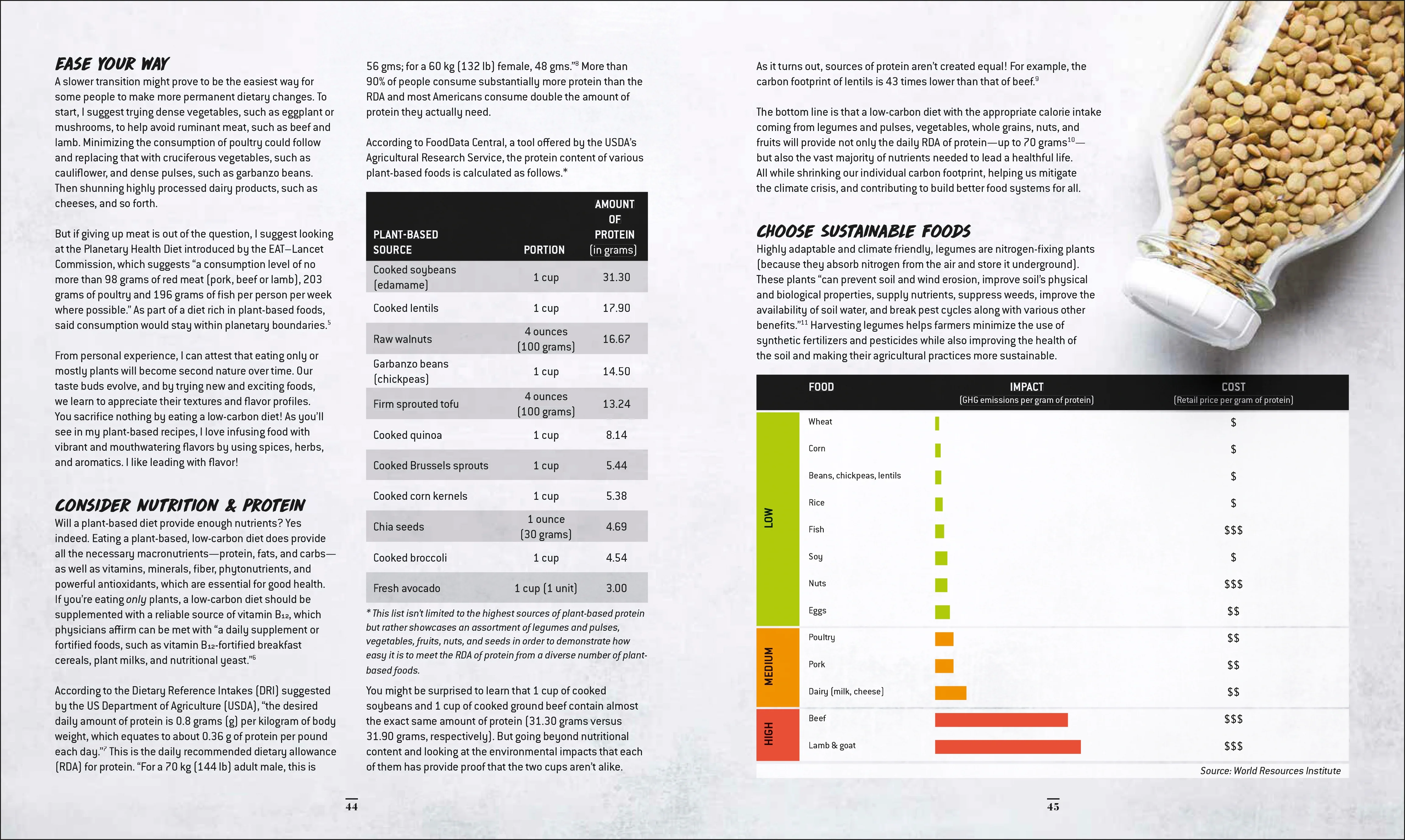 The Low-Carbon Cookbook & Action Plan - Image 3