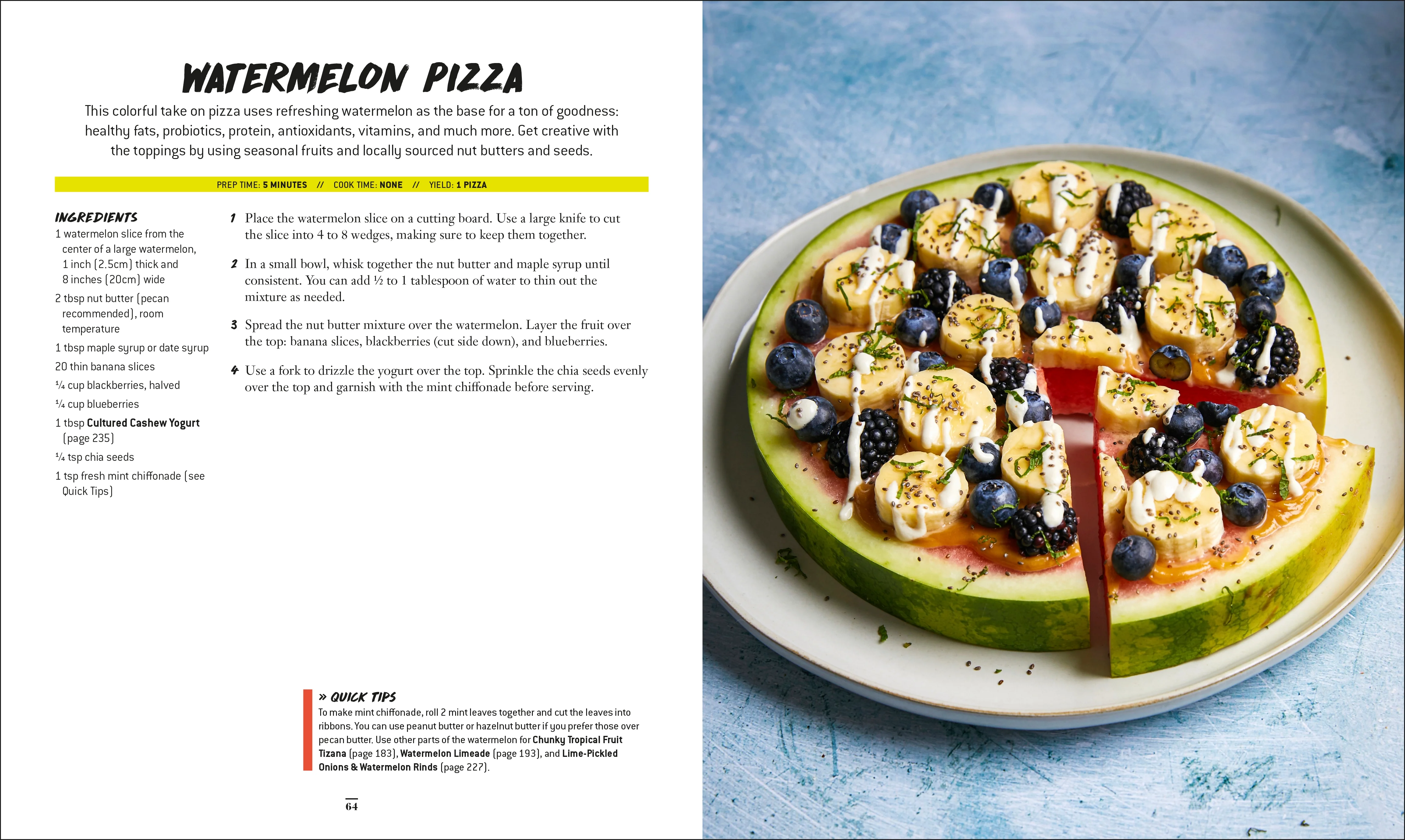 The Low-Carbon Cookbook & Action Plan - Image 5