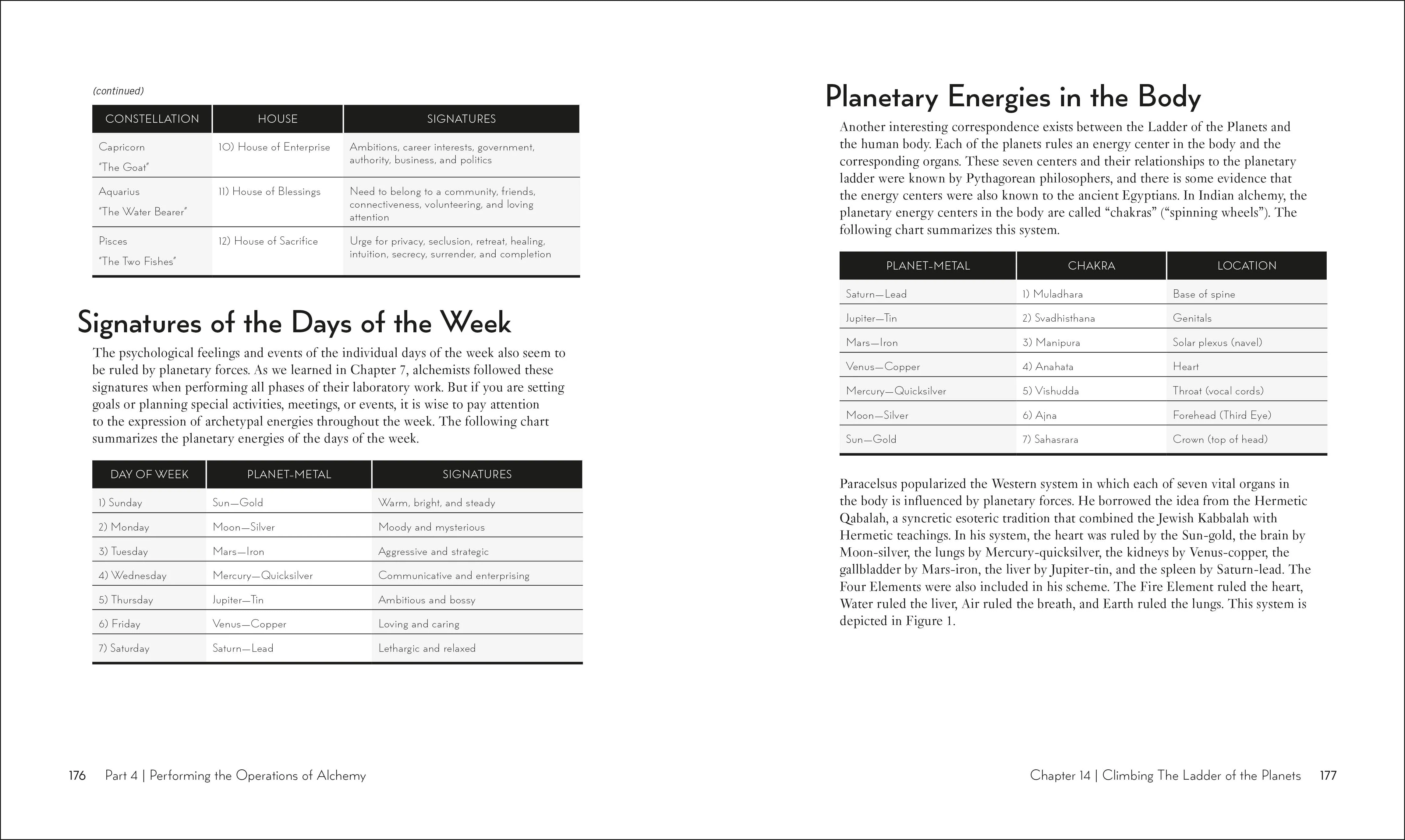 Alchemy - Image 7