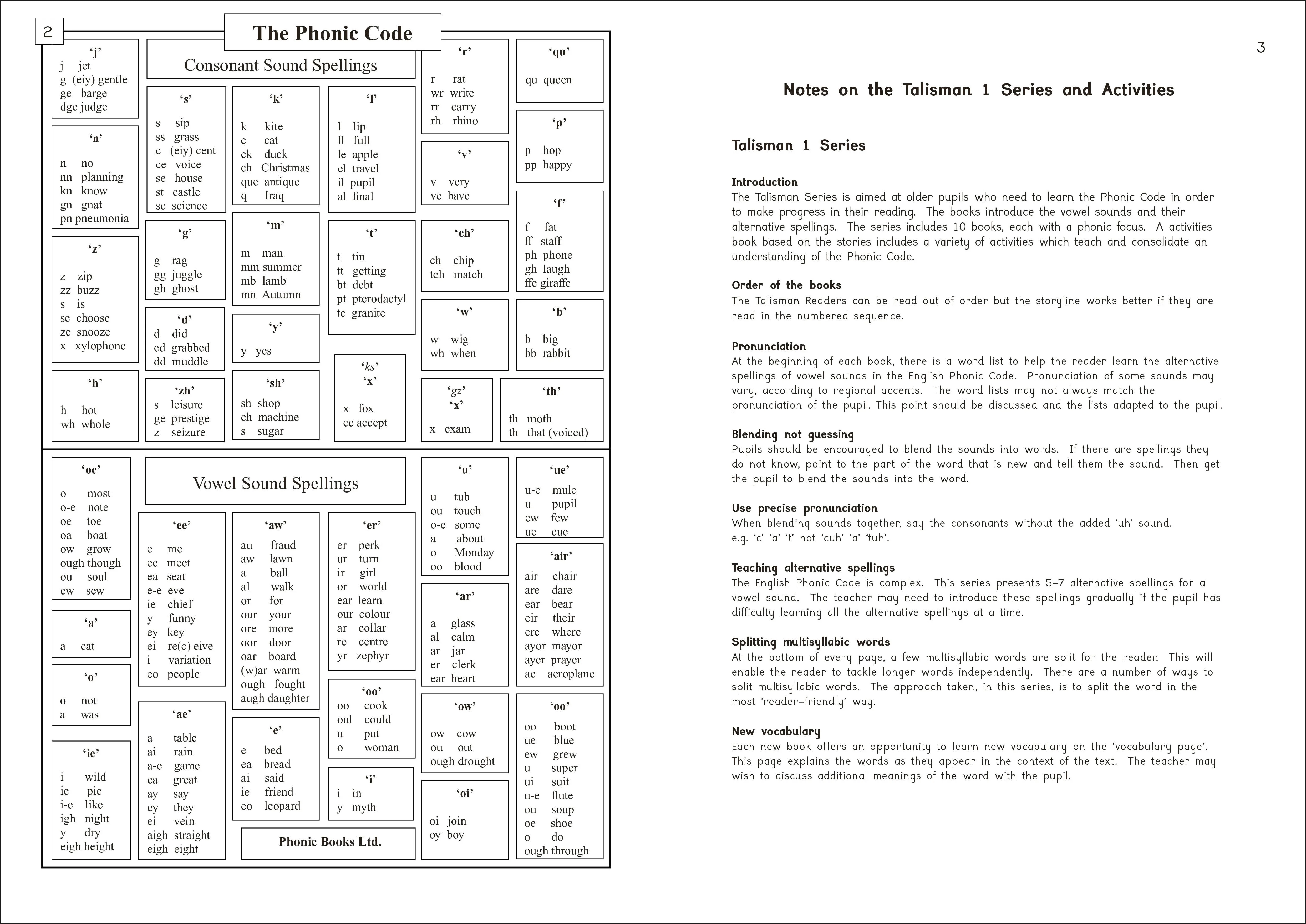 Phonic Books Talisman 1 Activities - Image 2