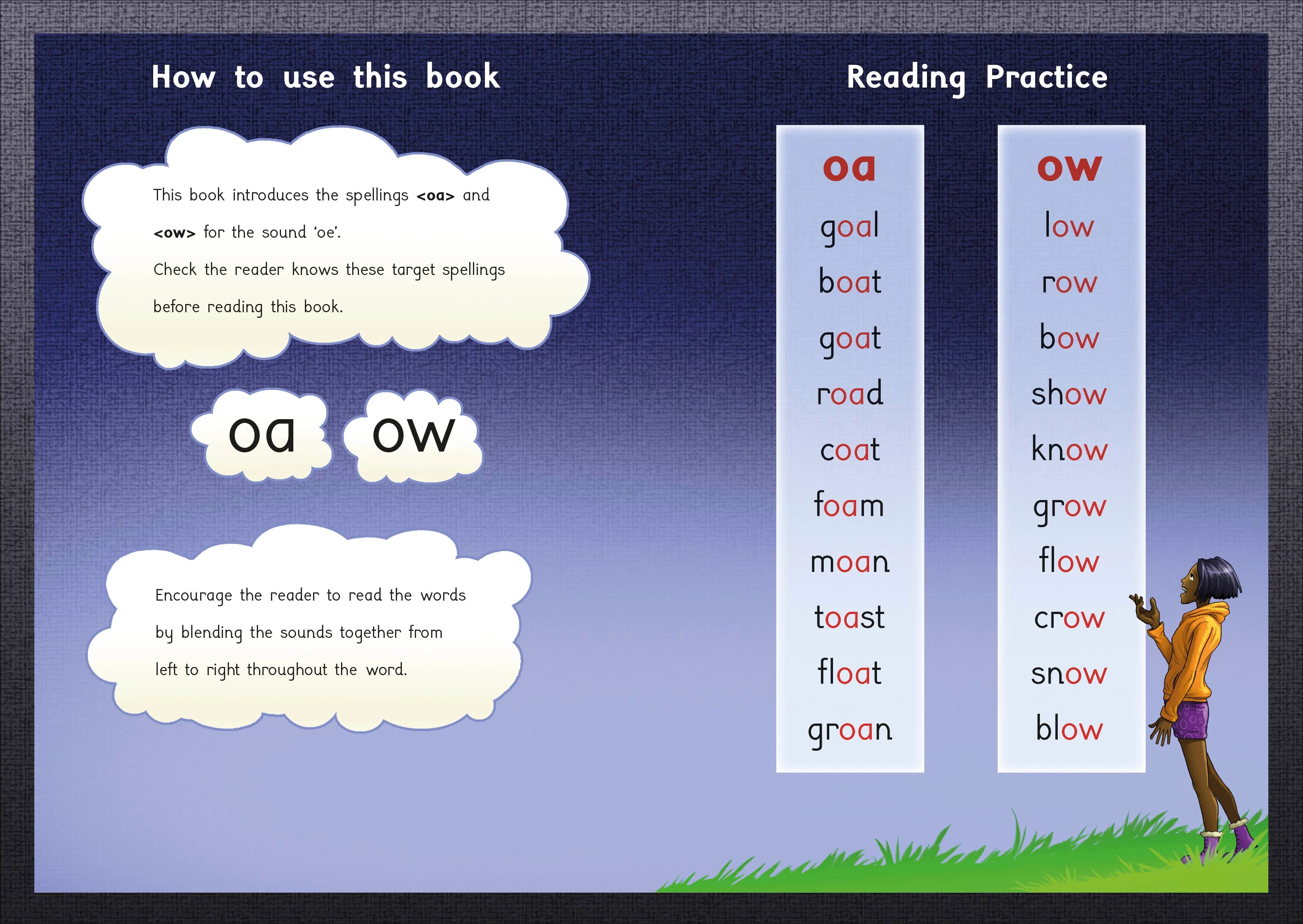 Phonic Books Moon Dogs Set 3 Vowel Spellings - Image 2