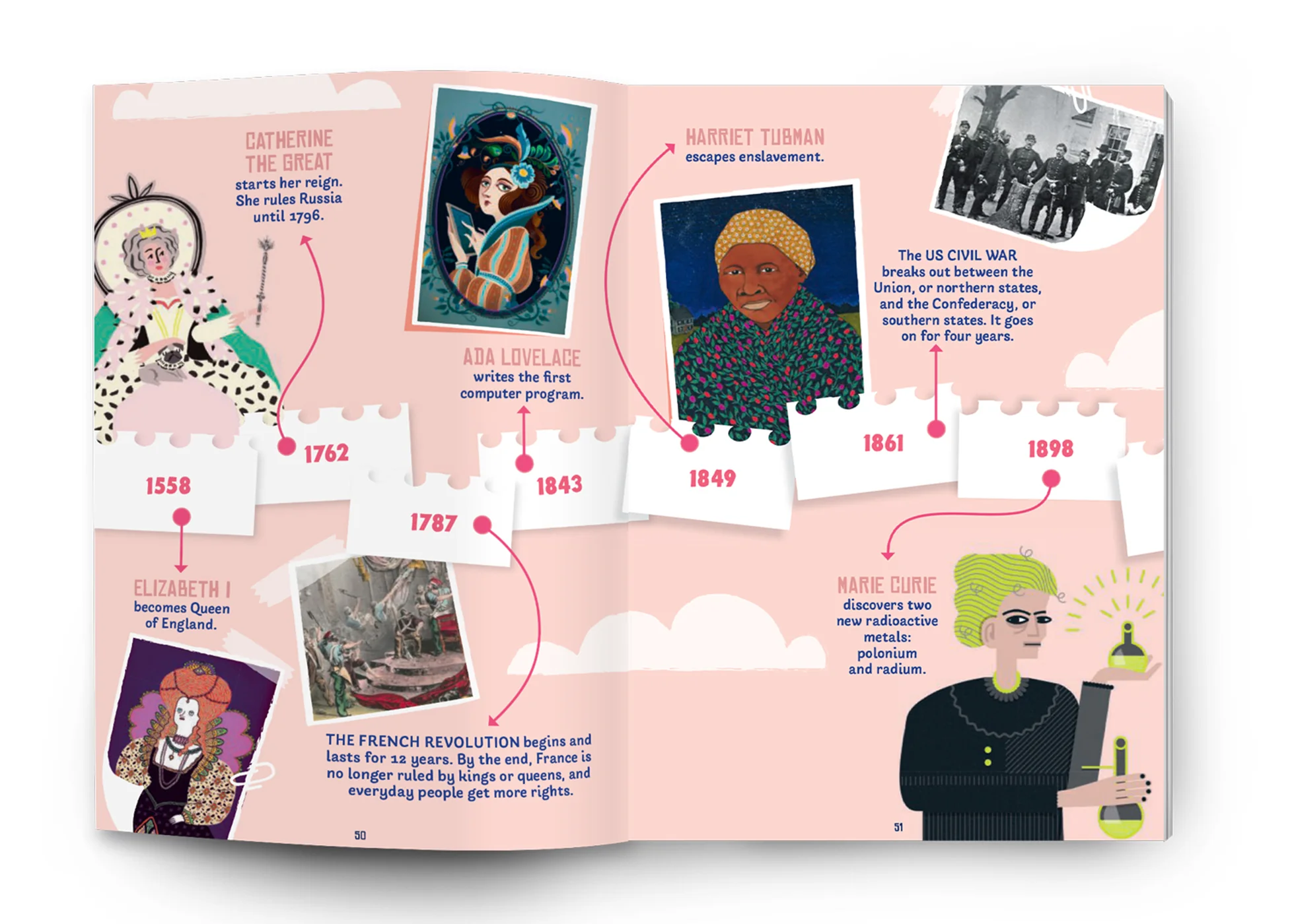 The Rebel Girls Handbook - Image 11