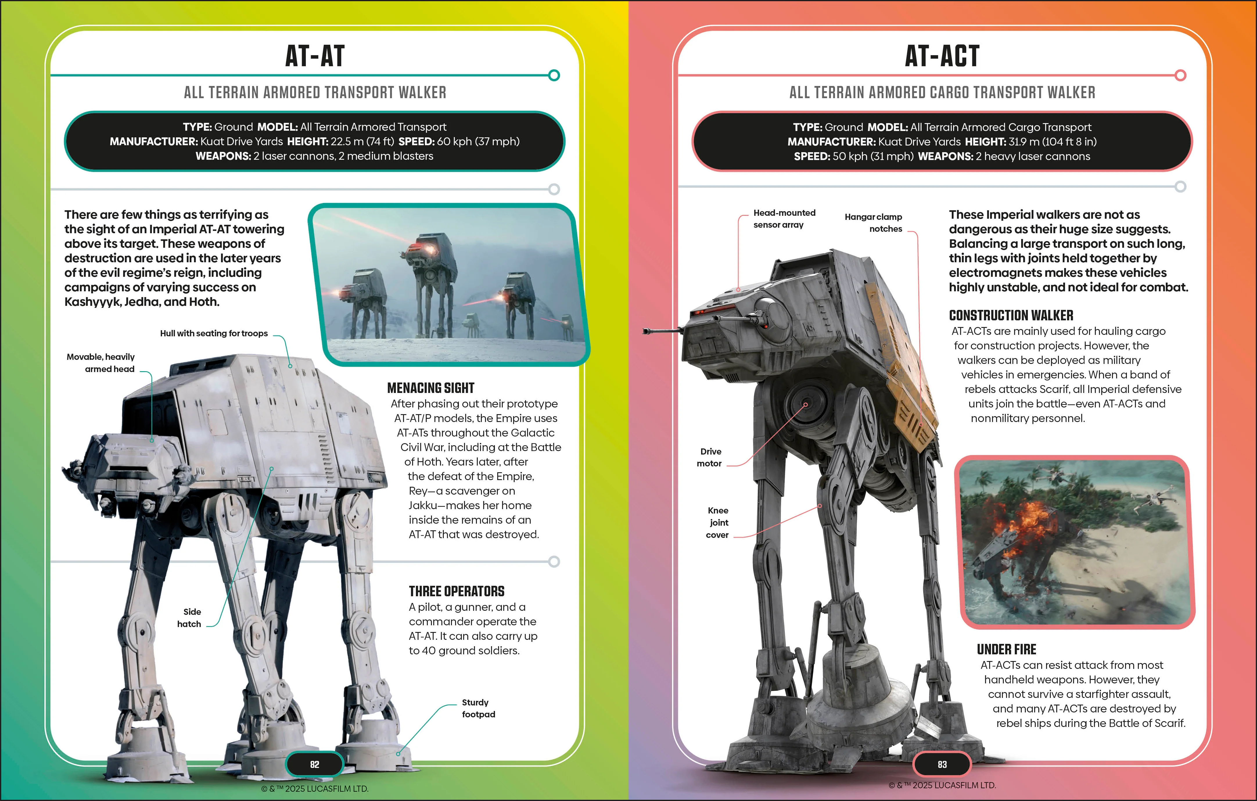 Star Wars Encyclopedia of Starfighters and Other Vehicles - Image 4