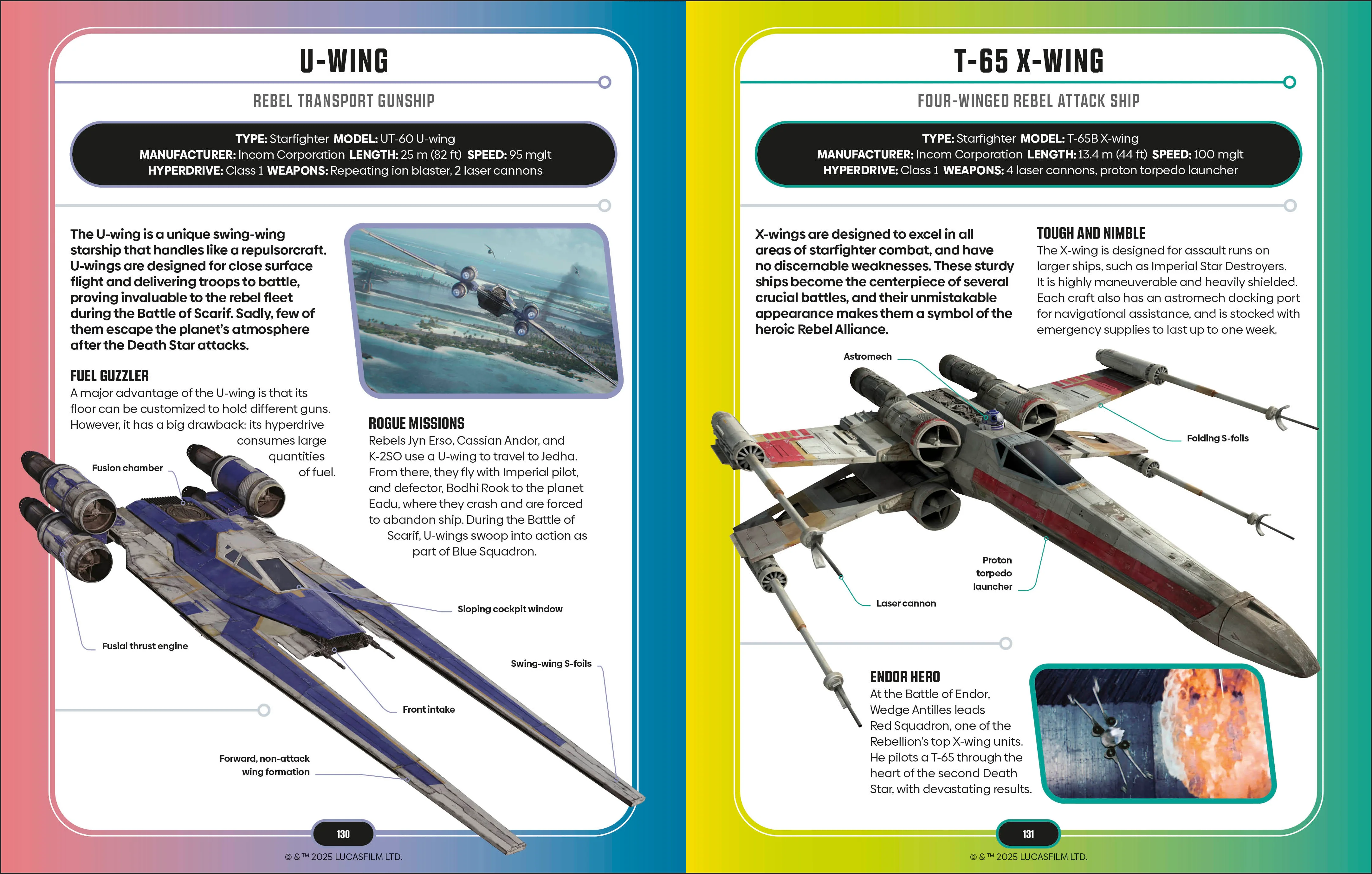 Star Wars Encyclopedia of Starfighters and Other Vehicles - Image 6