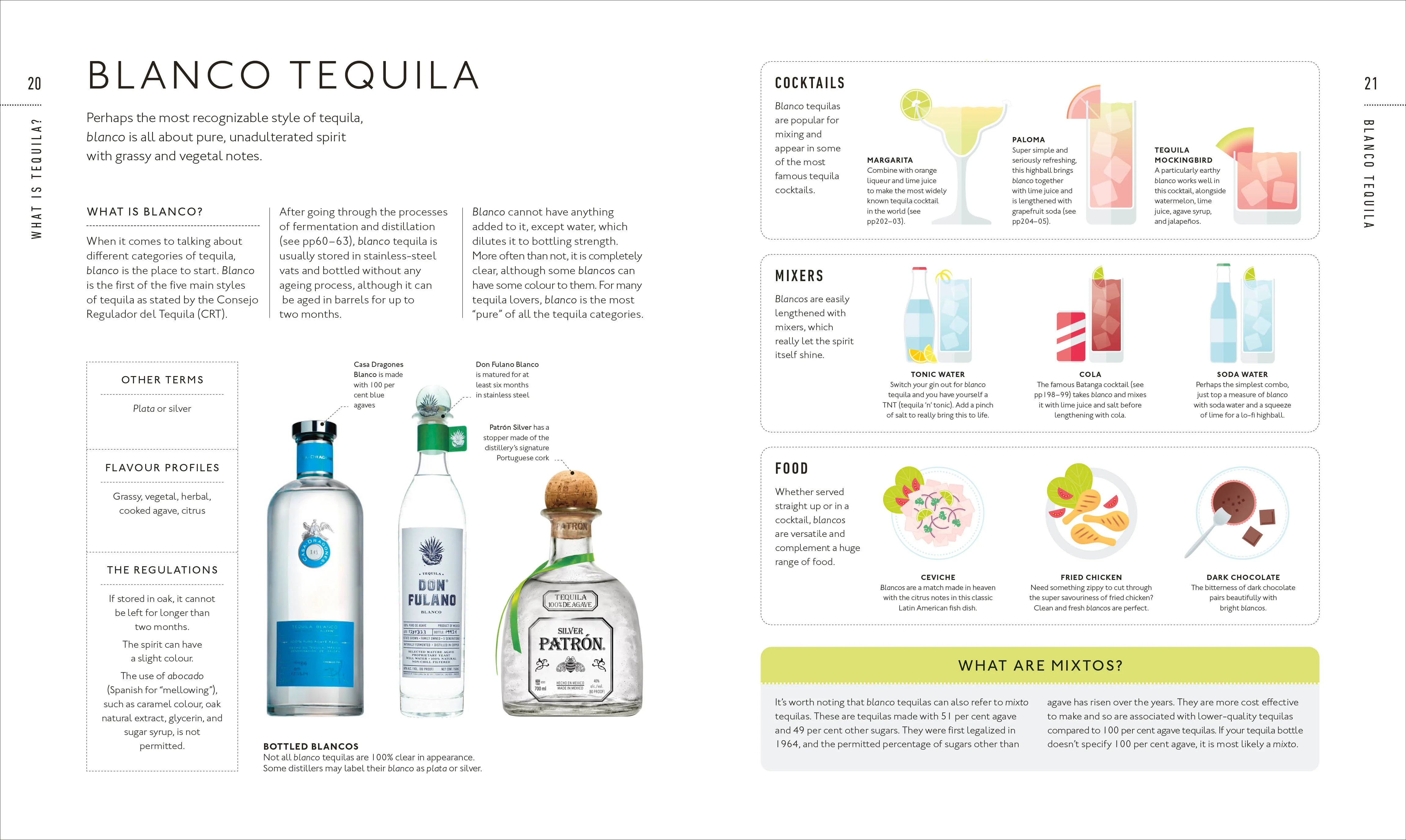 Tequila: A Tasting Course - Image 3