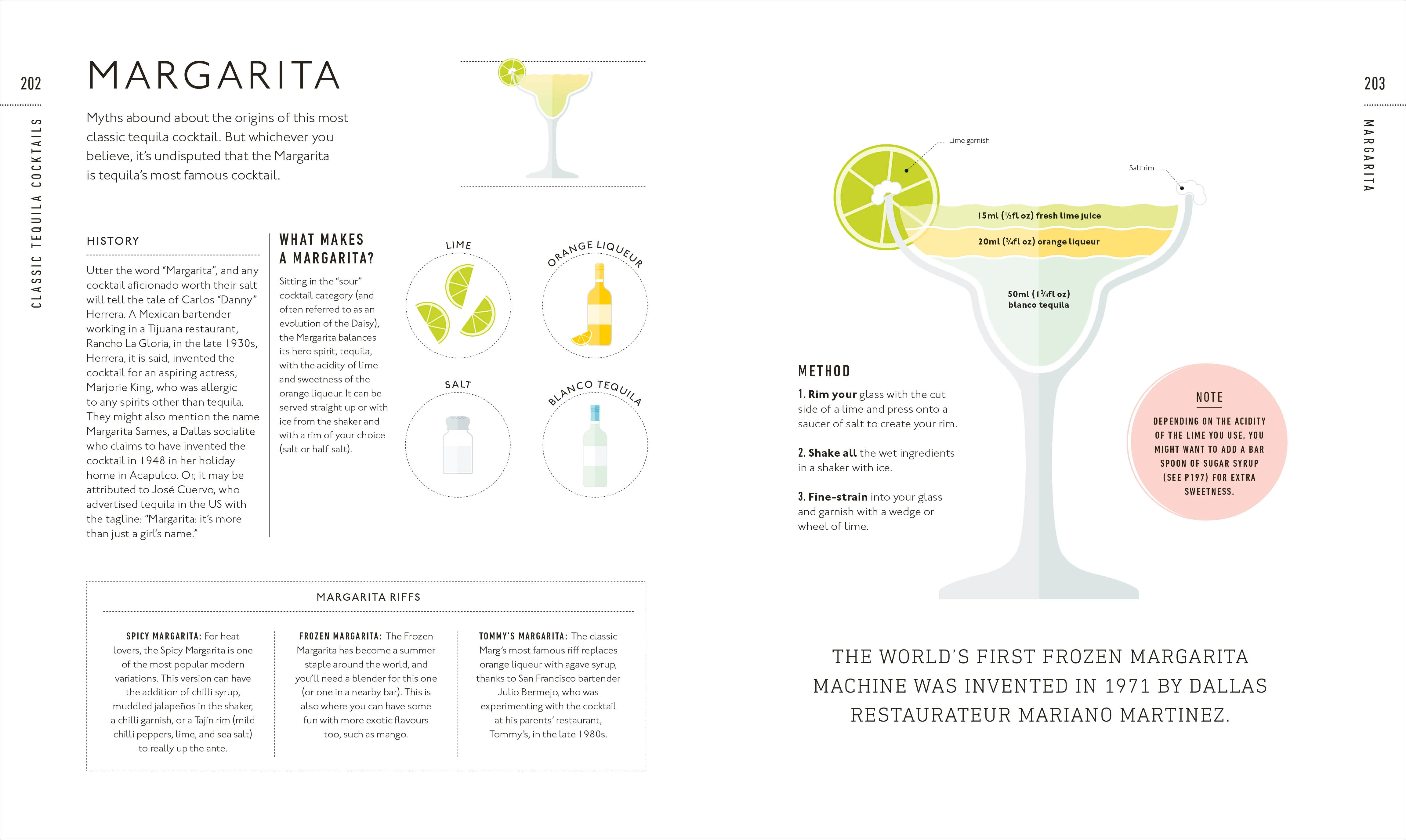 Tequila: A Tasting Course - Image 7