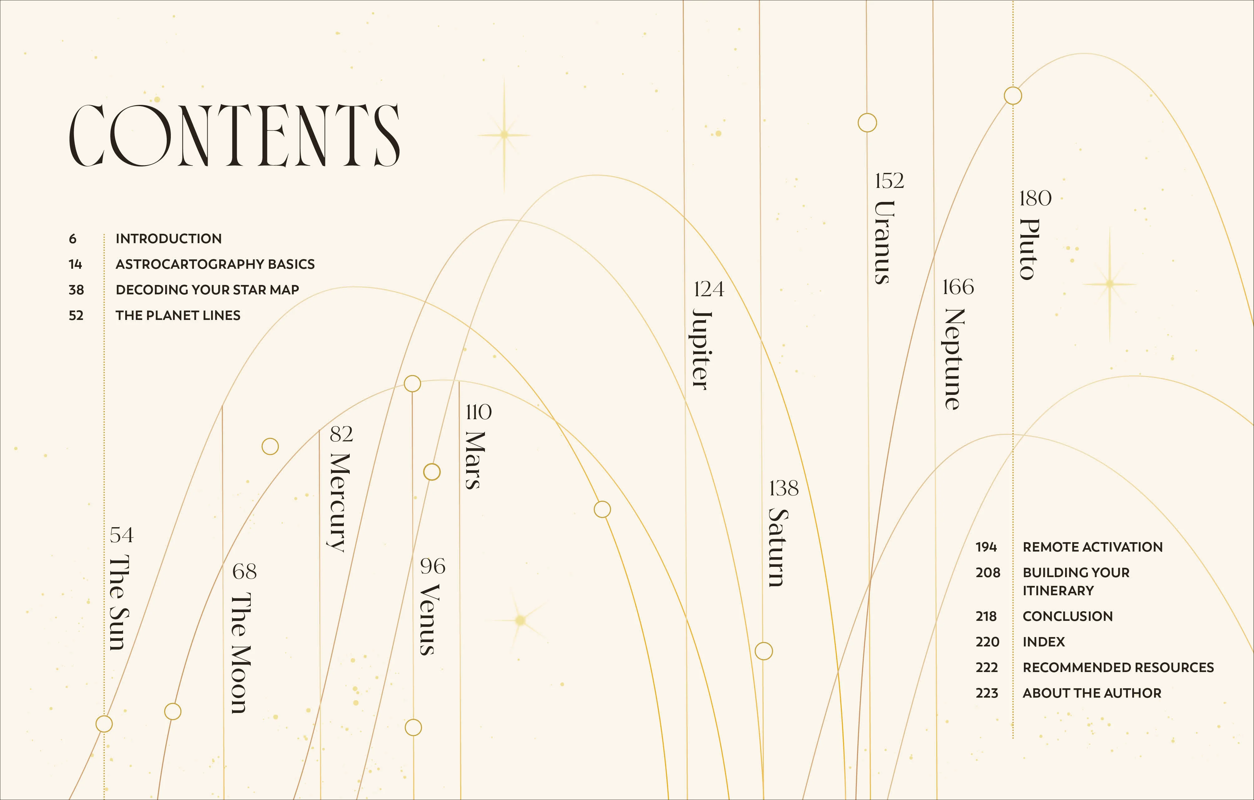 Astrocartography - Image 2