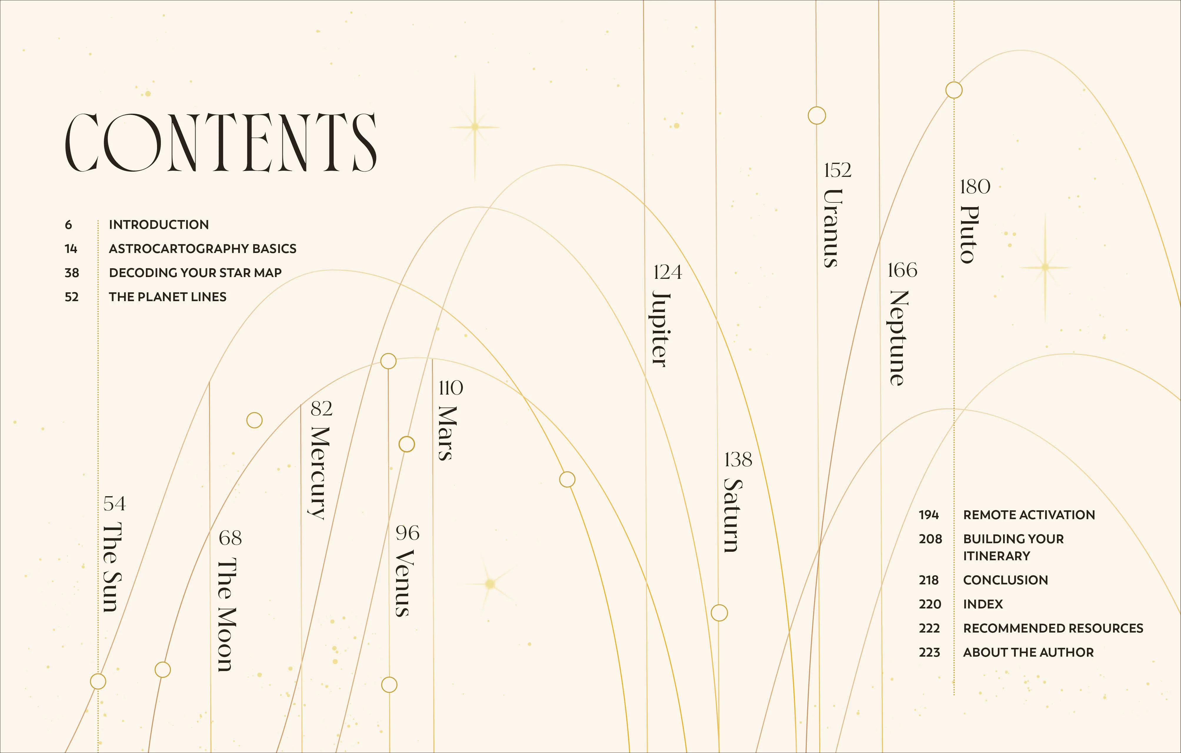 Astrocartography - Image 8