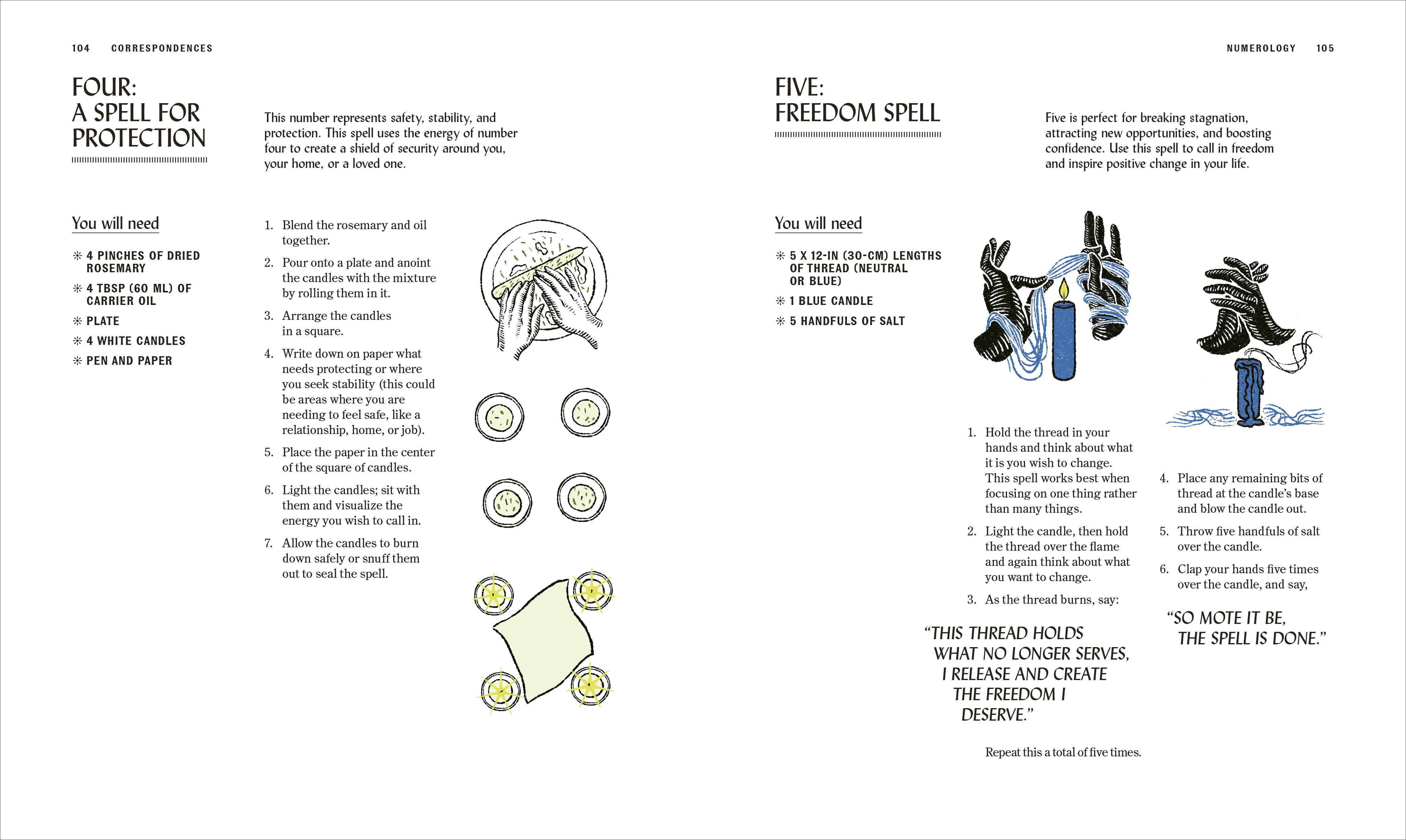 The Book of Witchcraft - Image 4