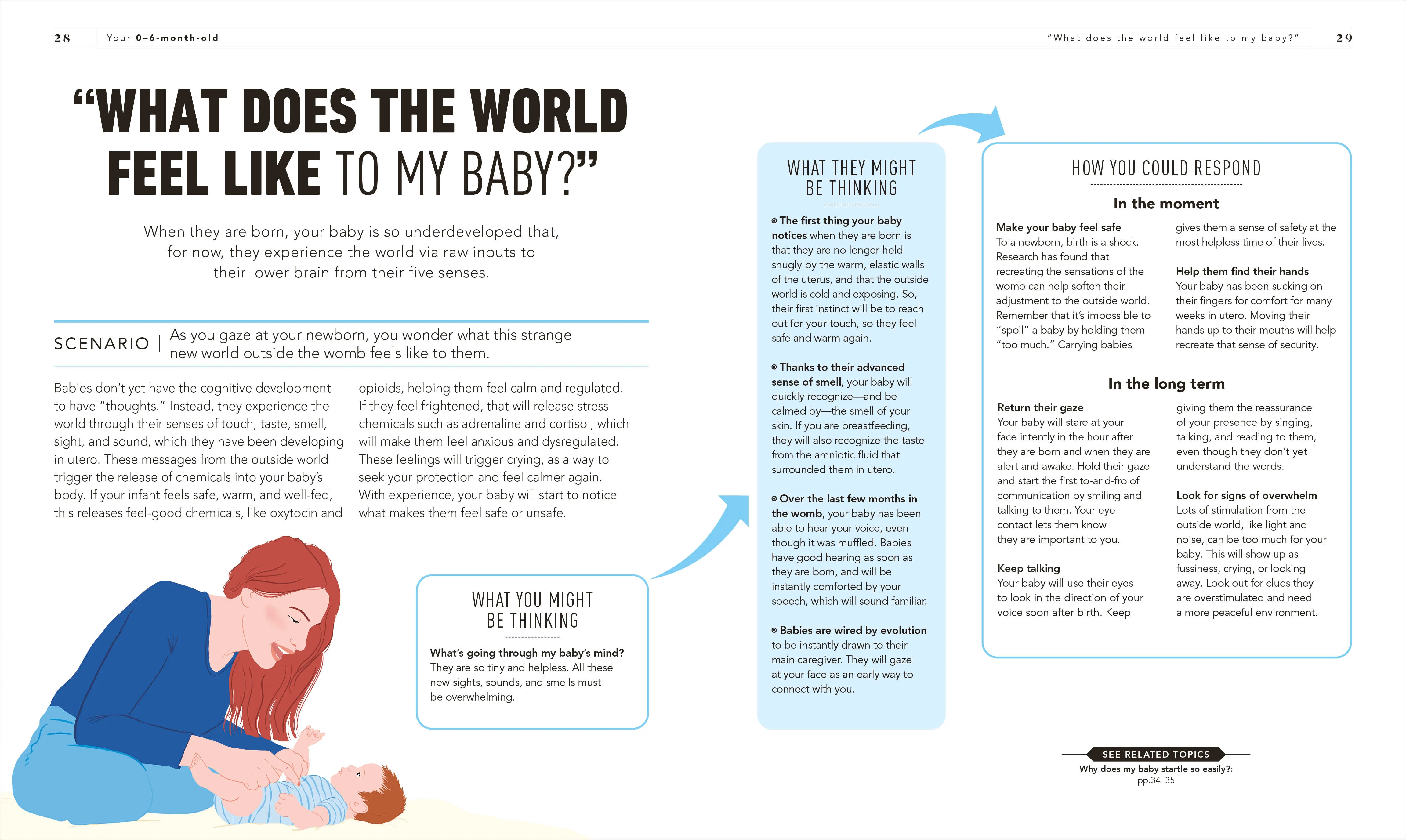 What's My Baby Thinking? - Image 3