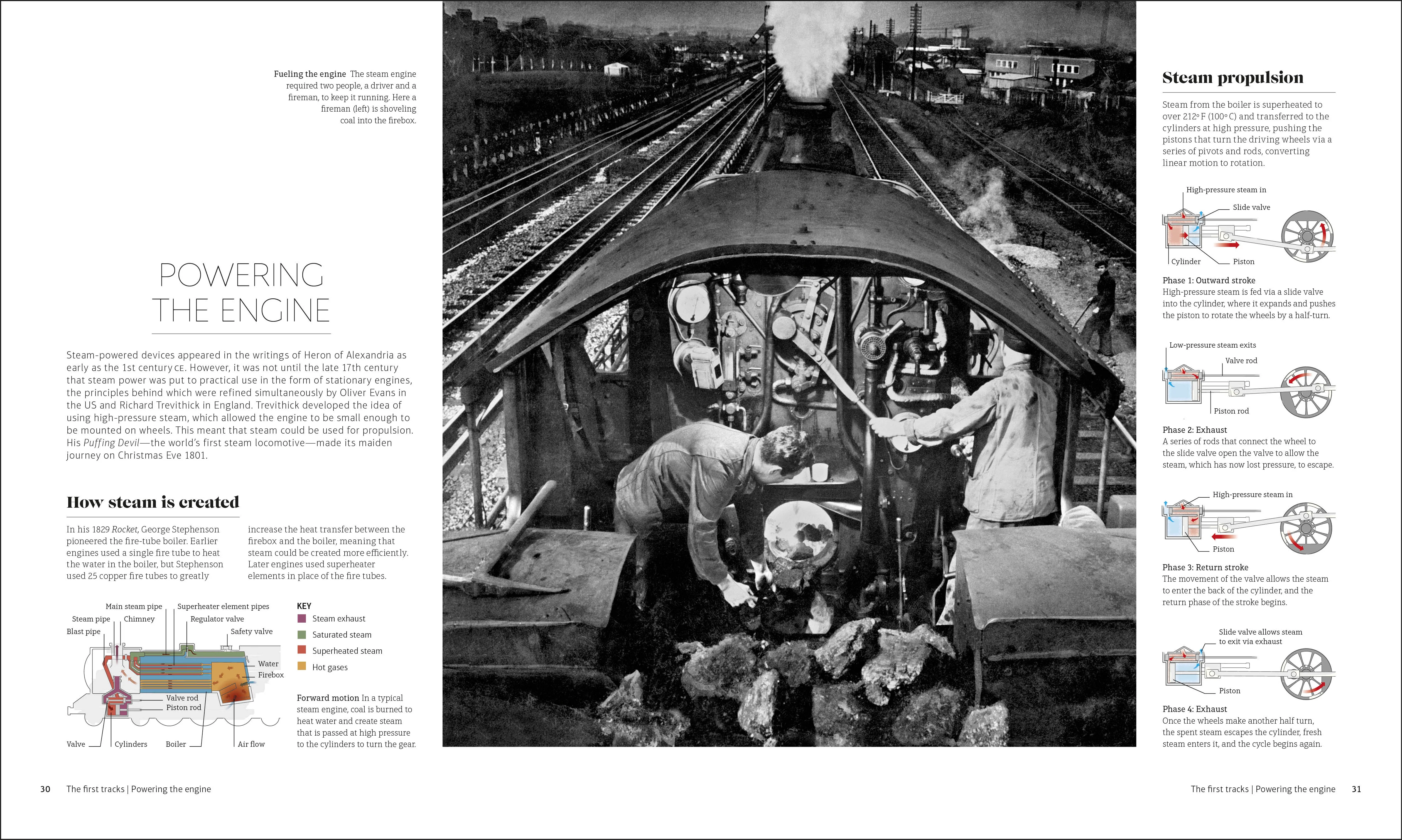 The Rise of the Railroad - Image 7