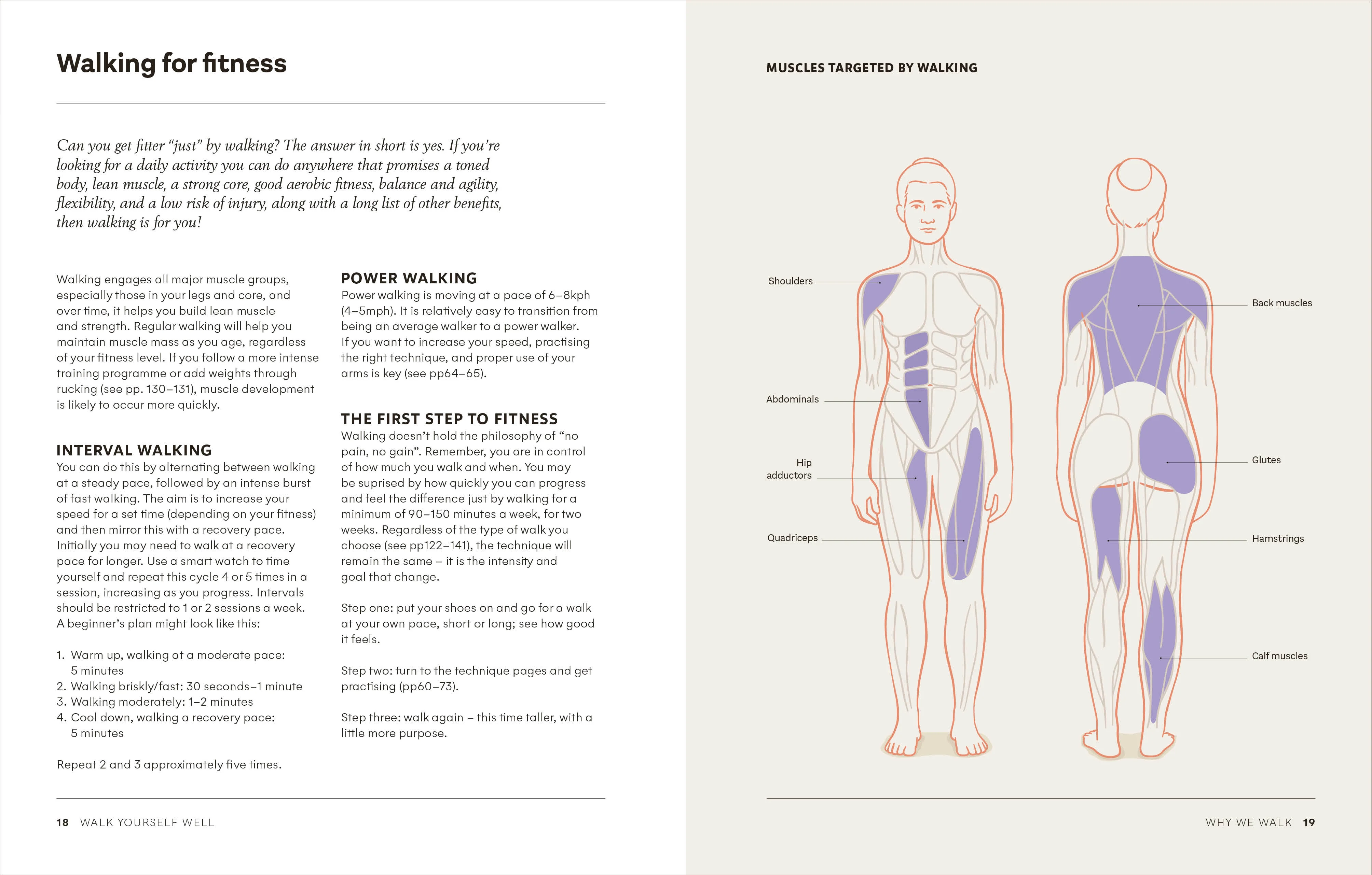 Walk Yourself Well - Image 3