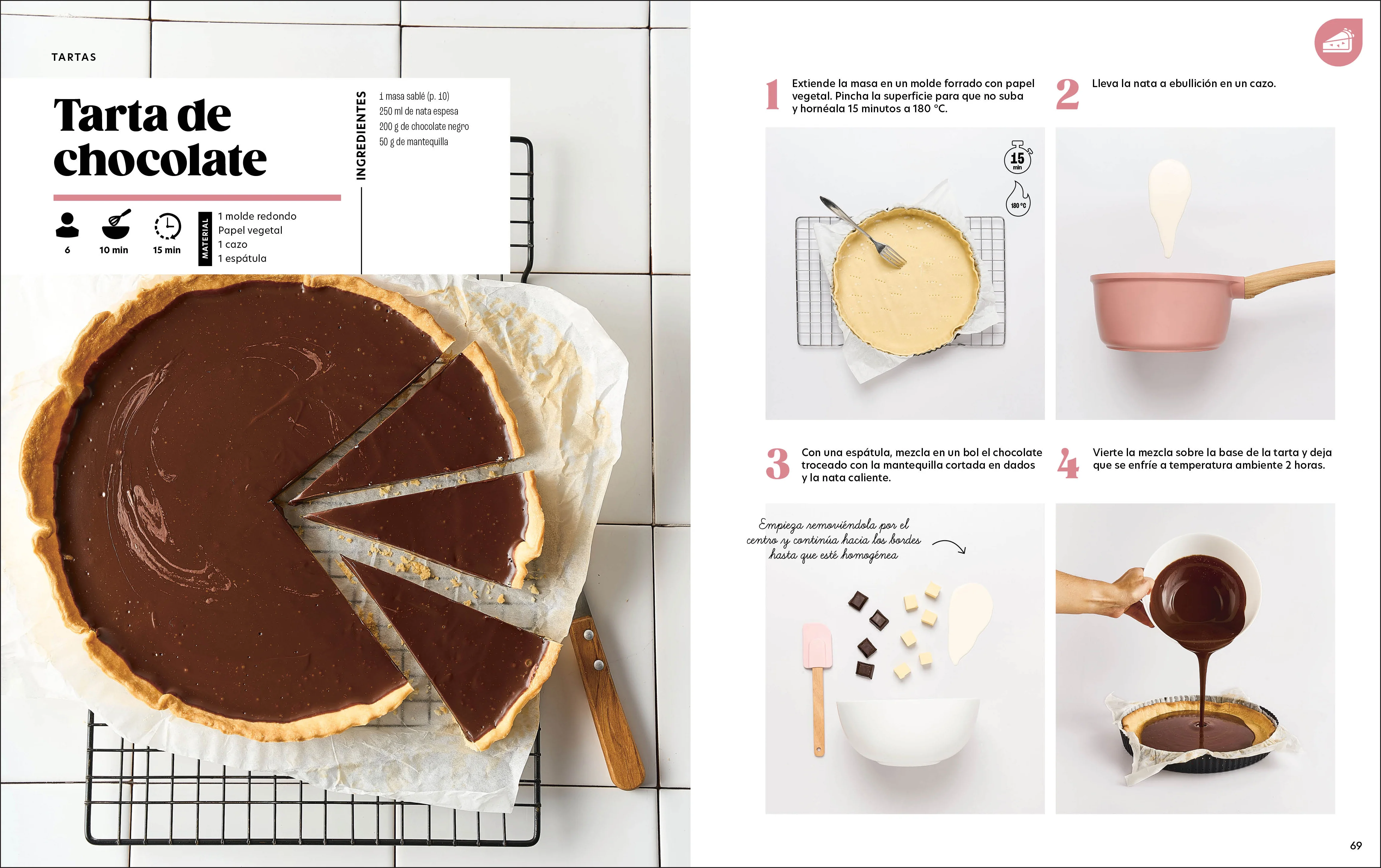 Curso de cocina: Postres - Image 3
