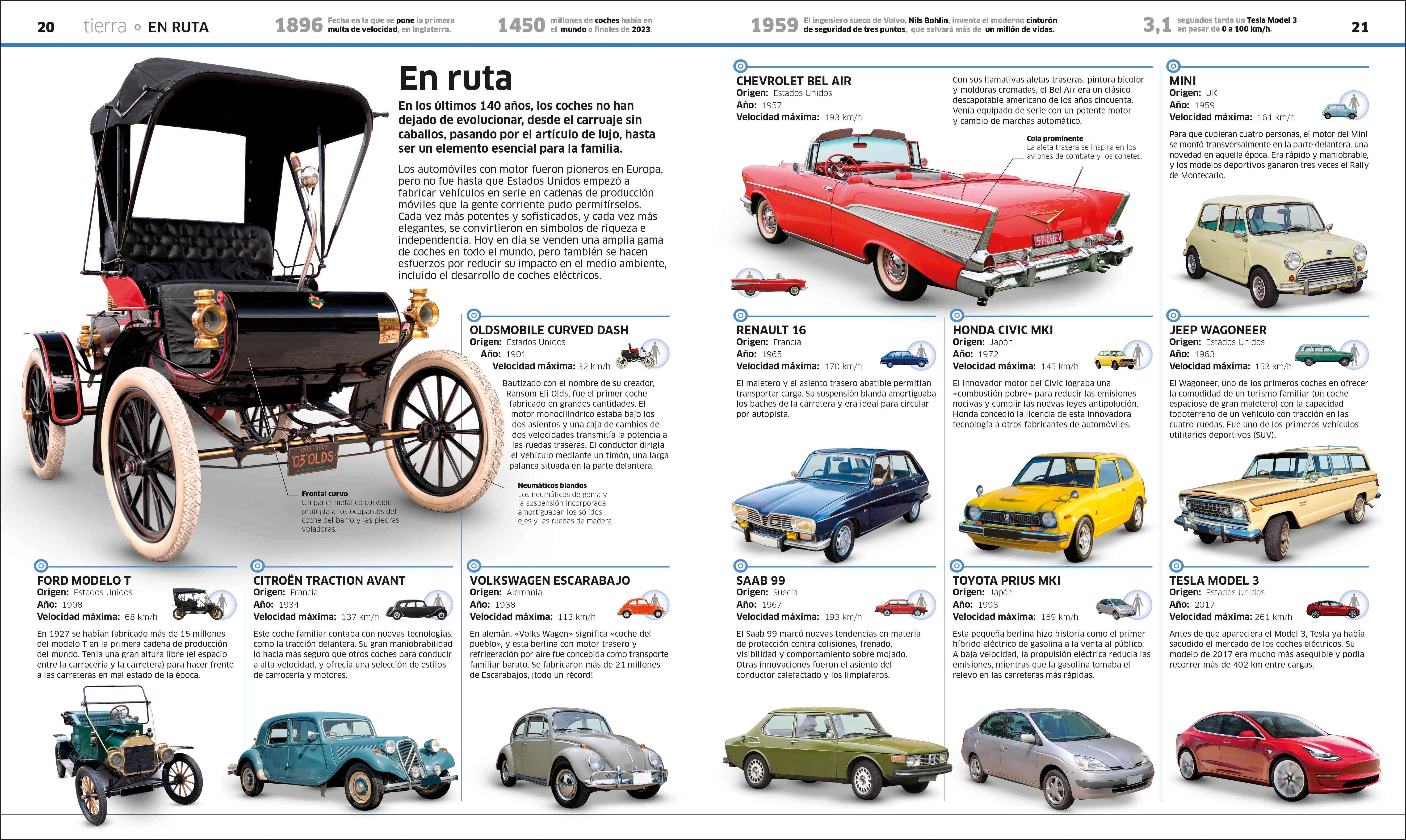 Transportes (Knowledge Encyclopedia Transport) - Image 2