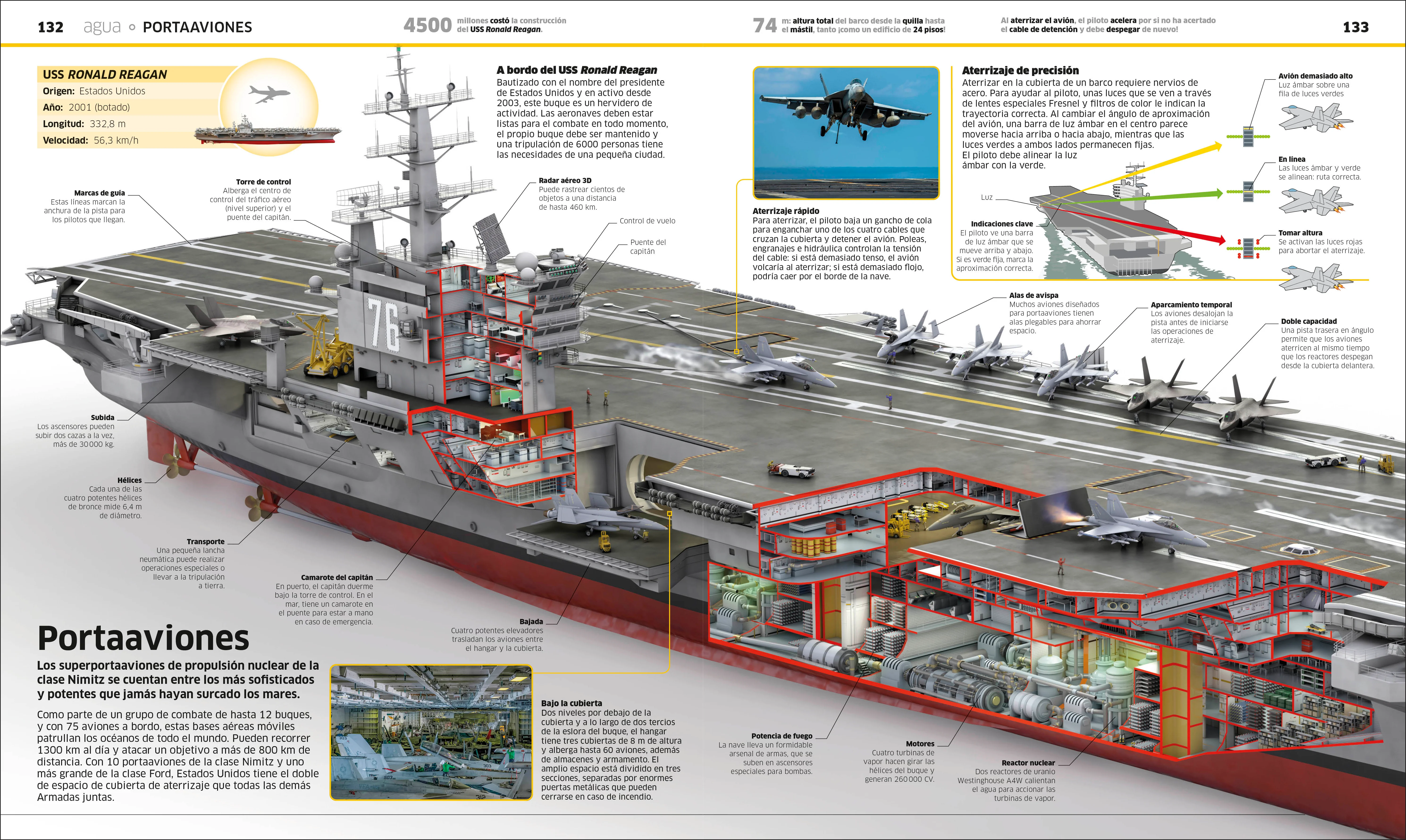 Transportes (Knowledge Encyclopedia Transport) - Image 3