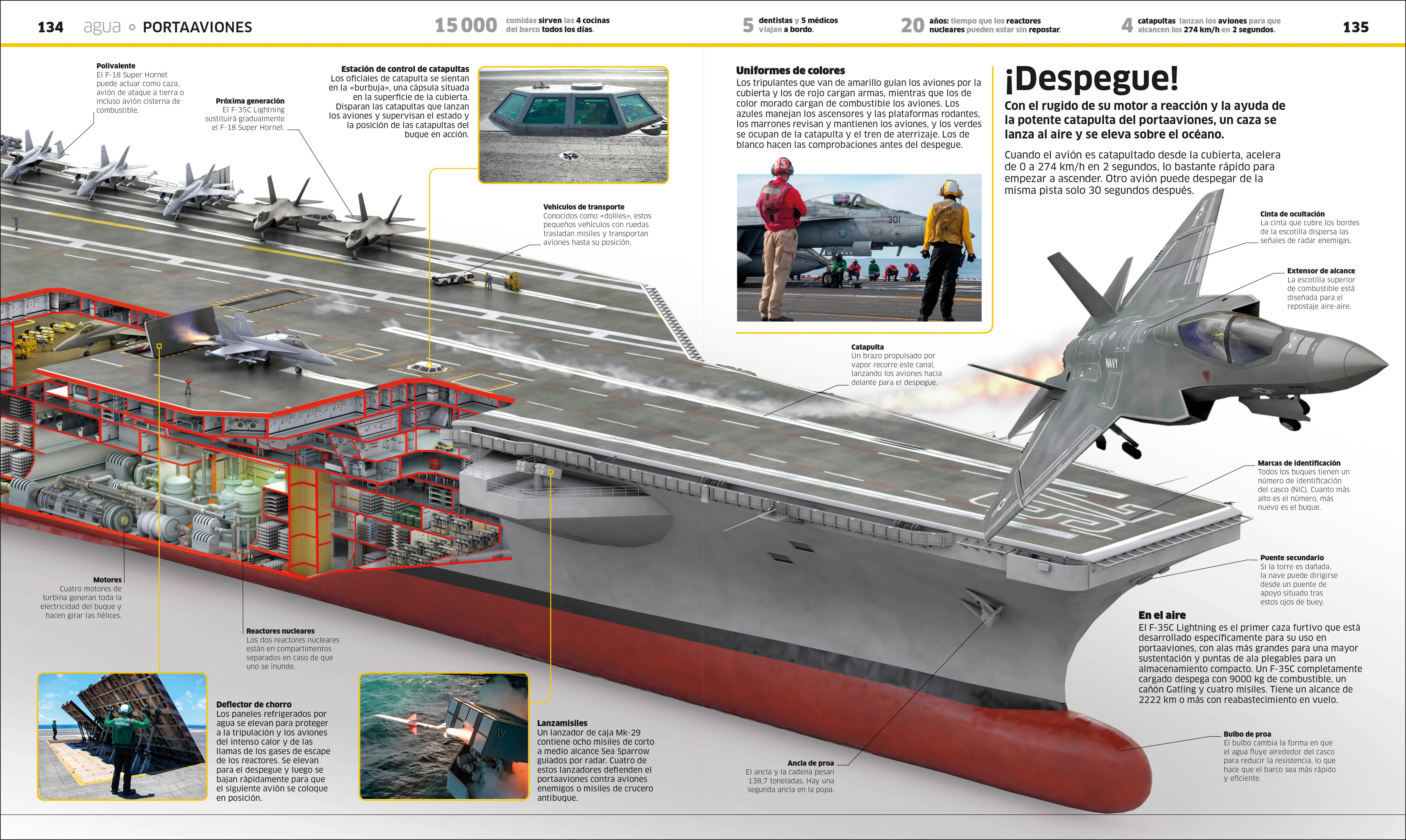 Transportes (Knowledge Encyclopedia Transport) - Image 4