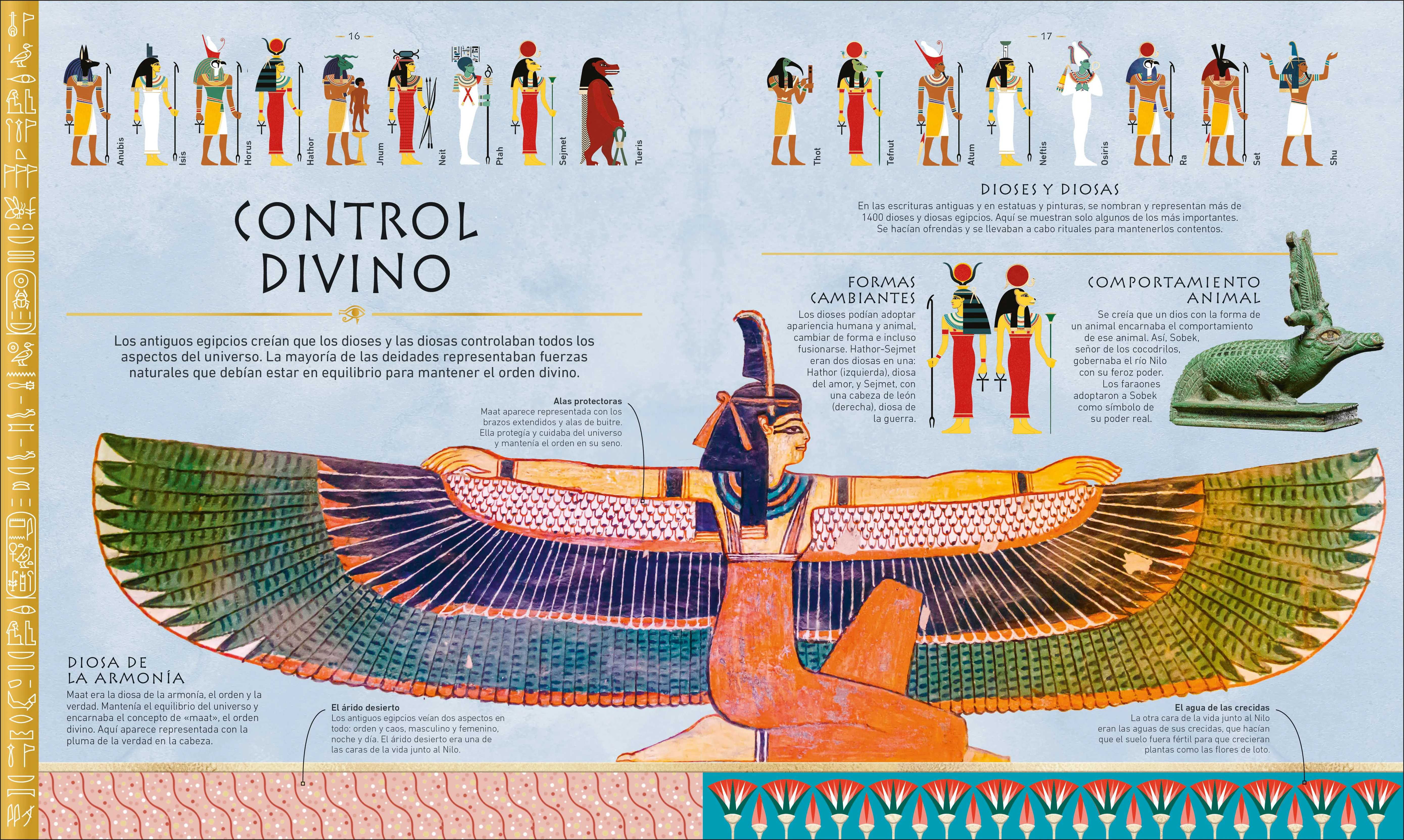 Antiguo Egipto (Ancient Egypt) - Image 2