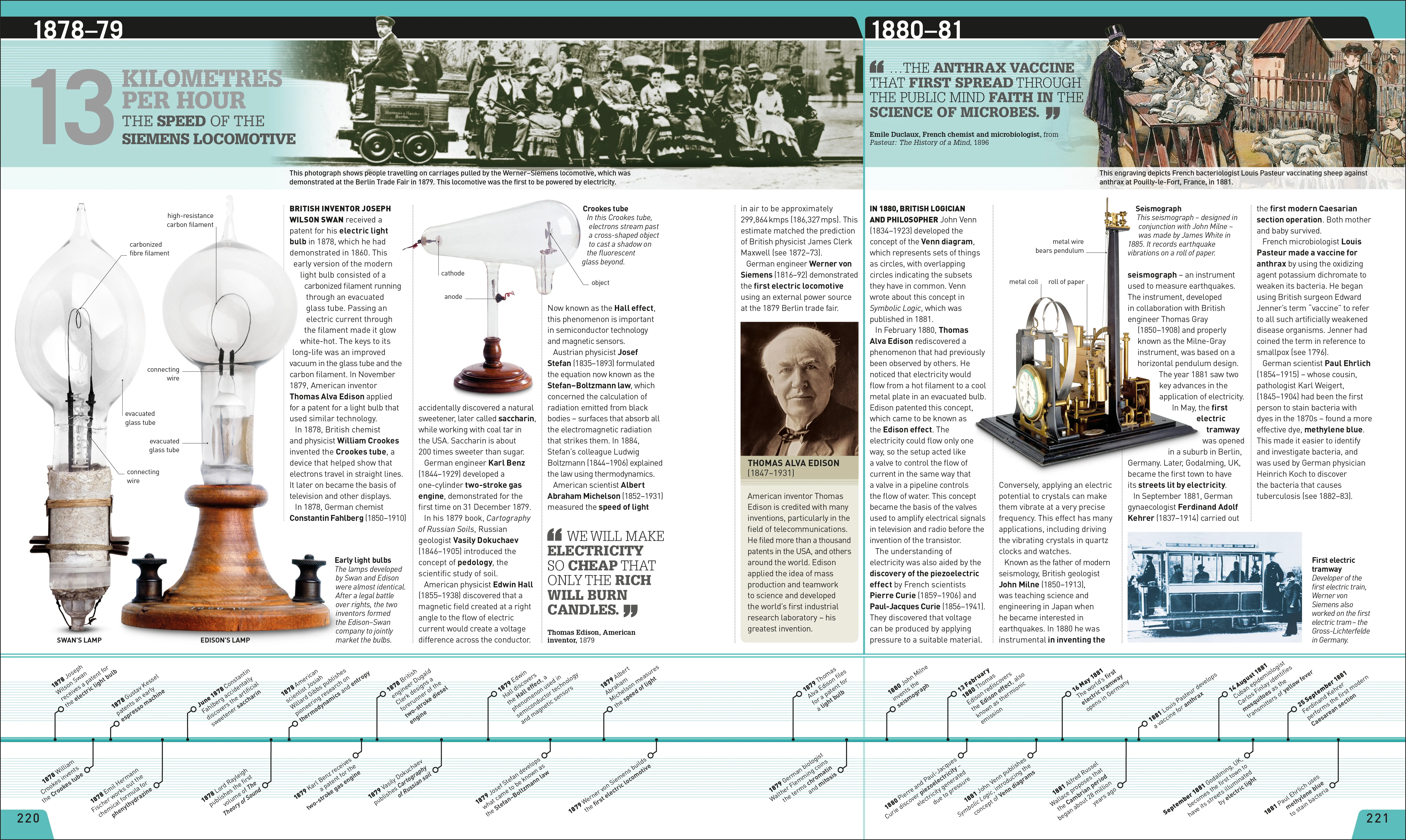 Science Year by Year - Image 3