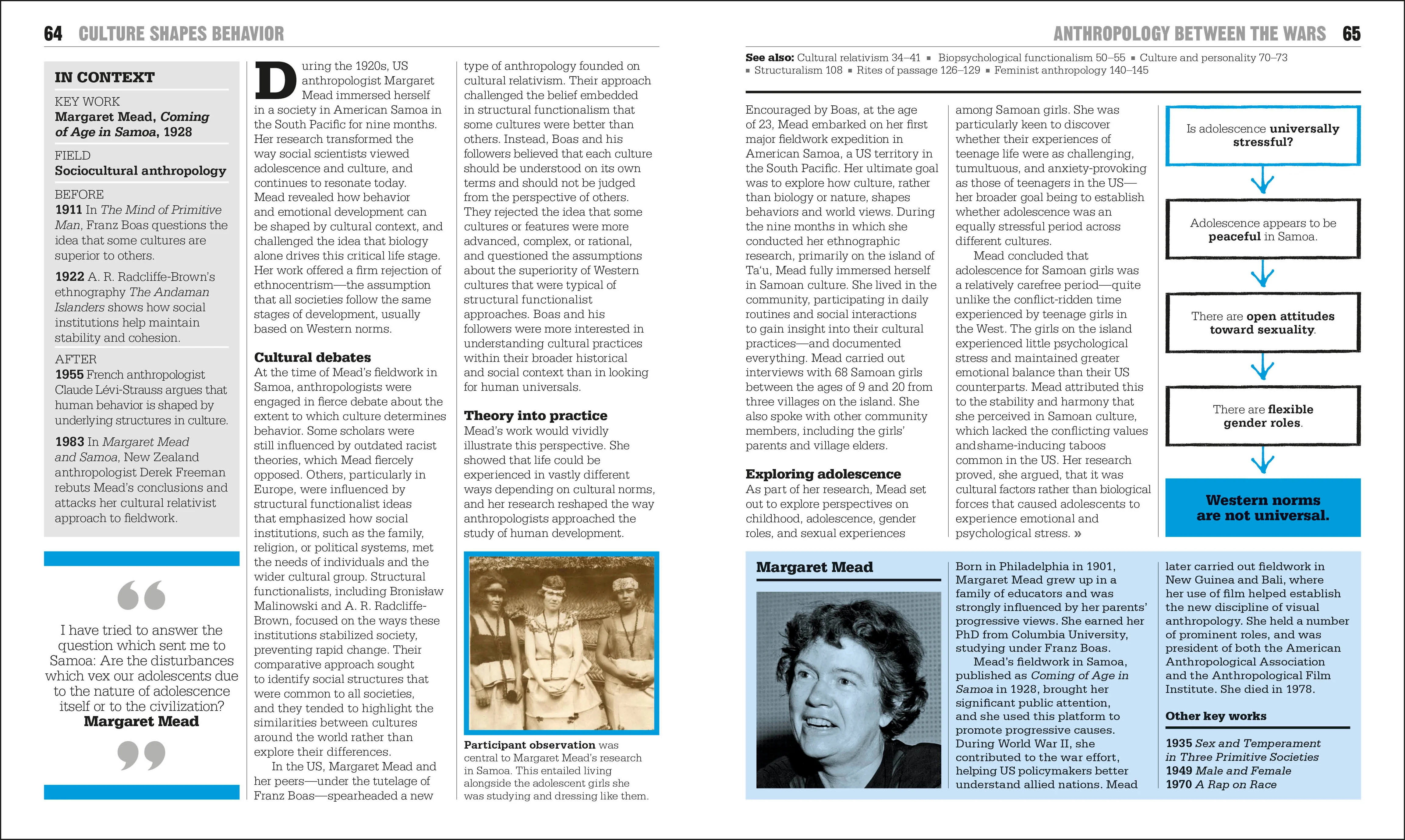 The Anthropology Book - Image 7