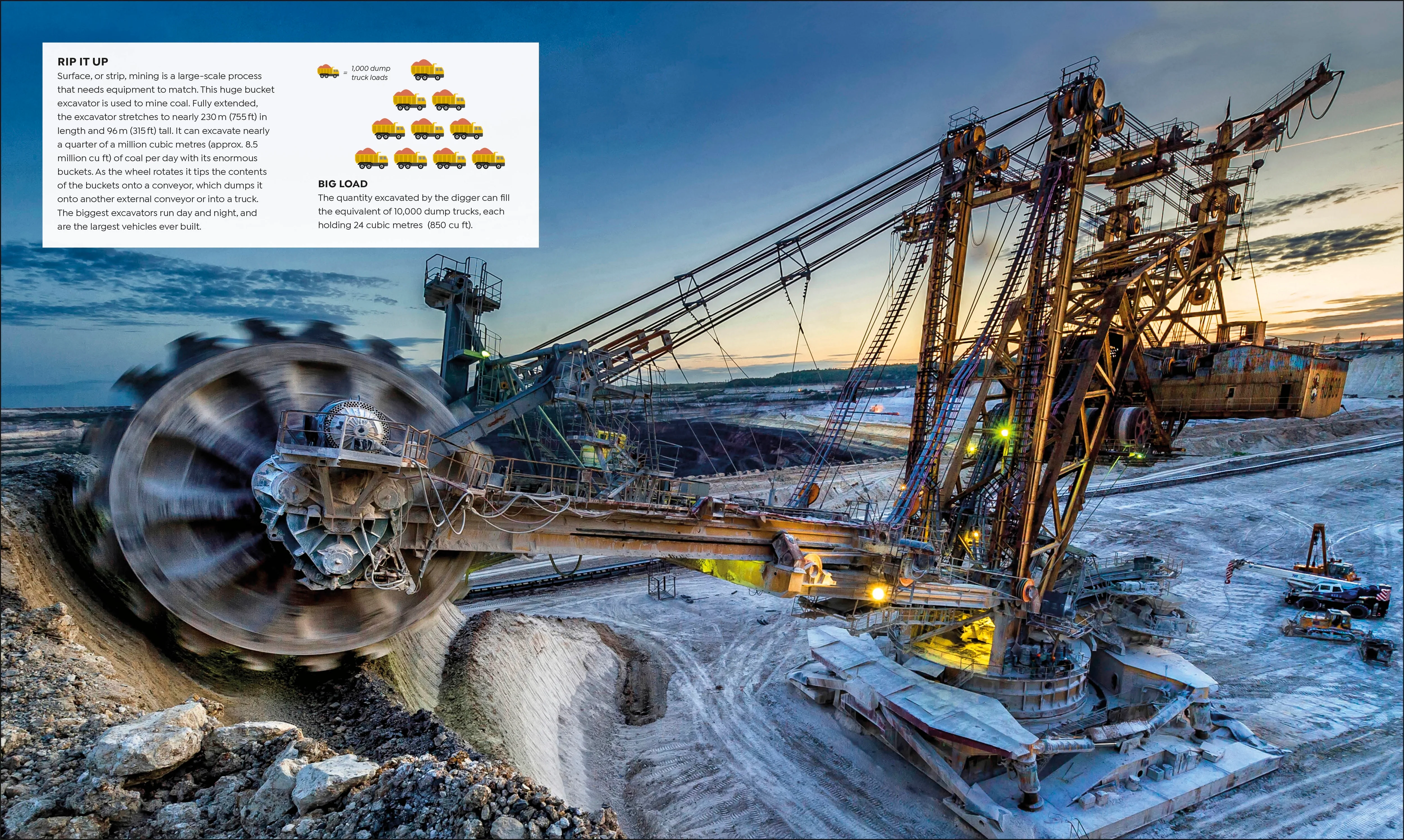 How Everything Works - Image 6