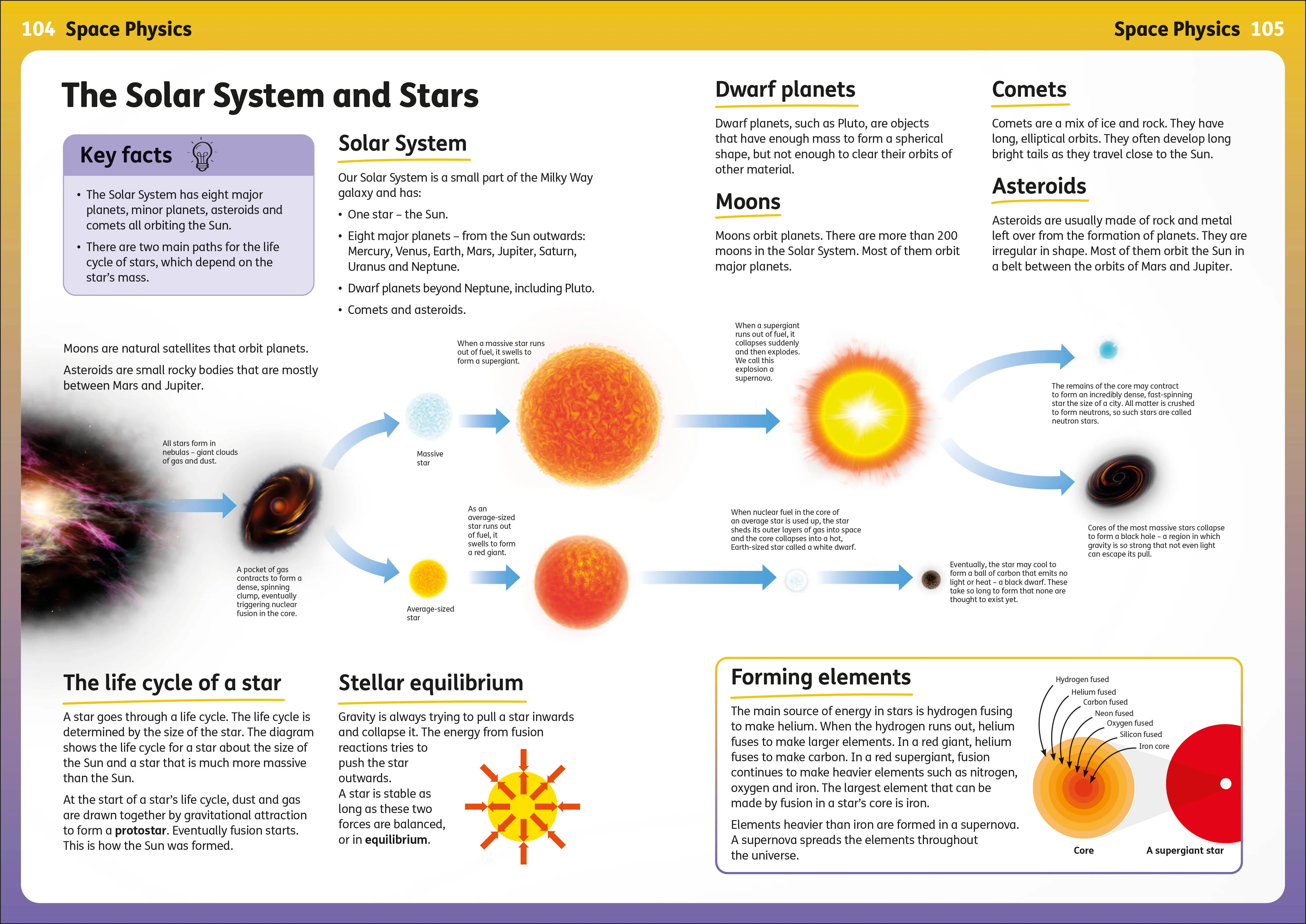 Rapping Up Physics - Image 5
