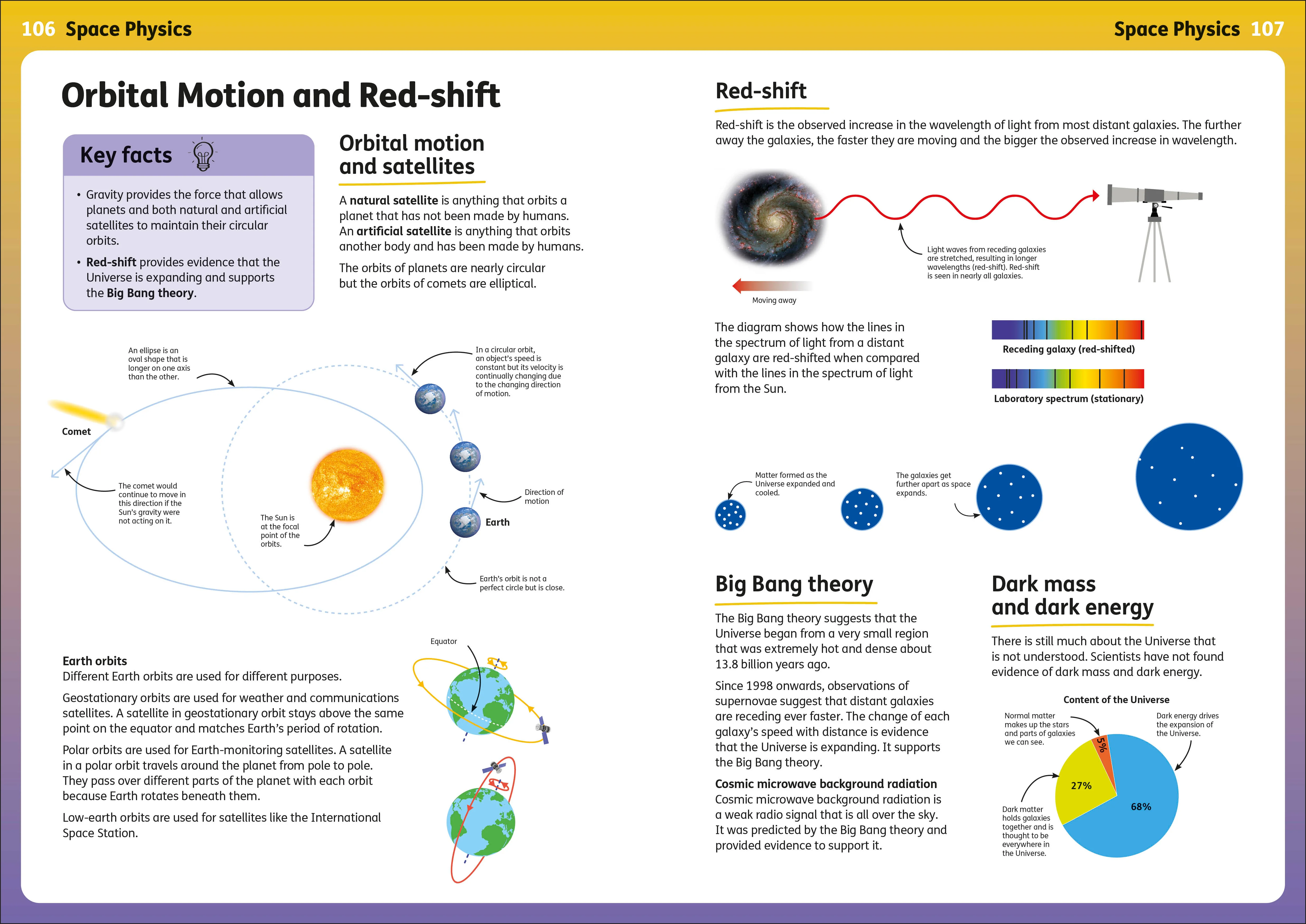 Rapping Up Physics - Image 6