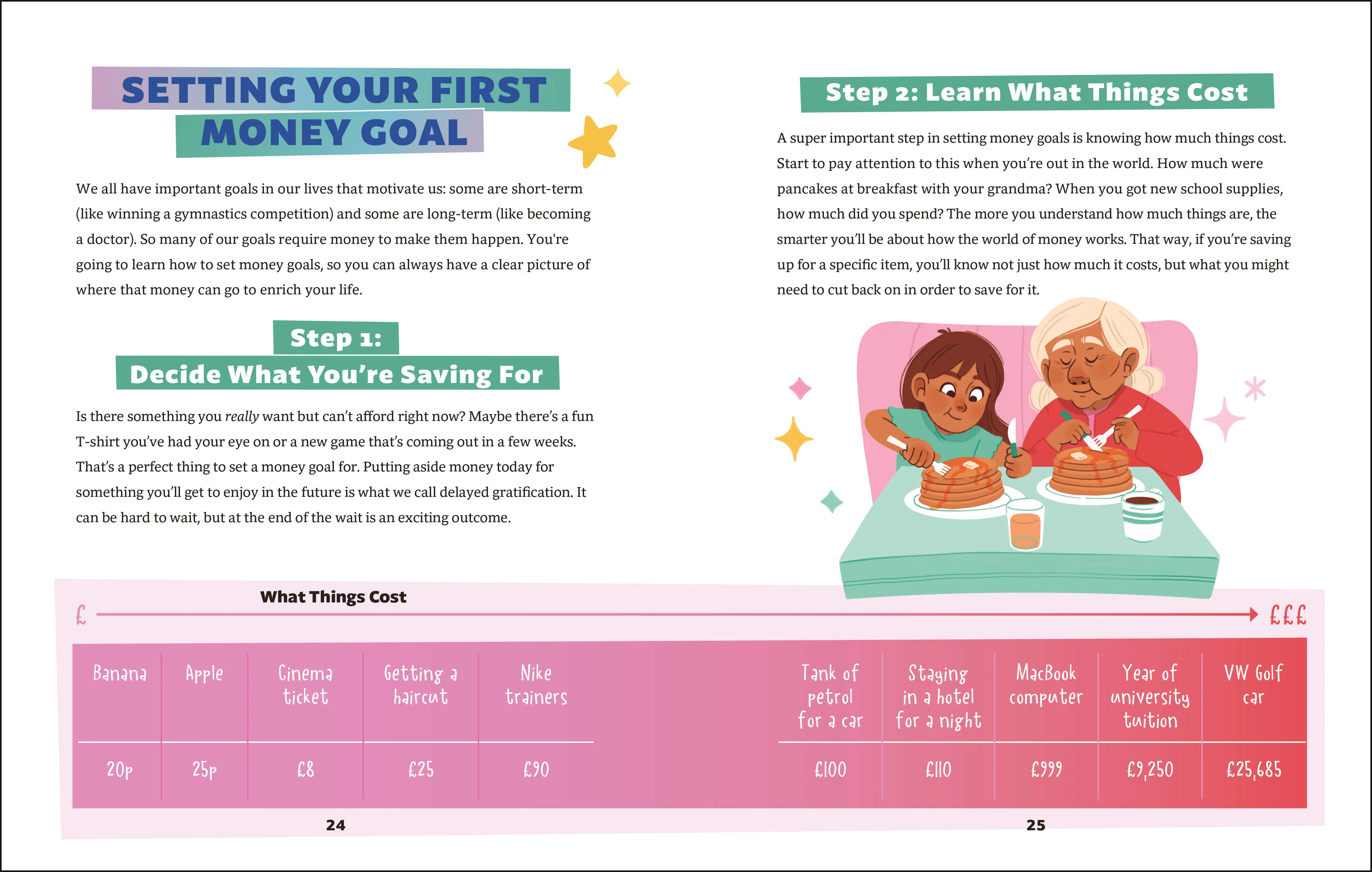 Rebel Girls Money Matters - Image 4