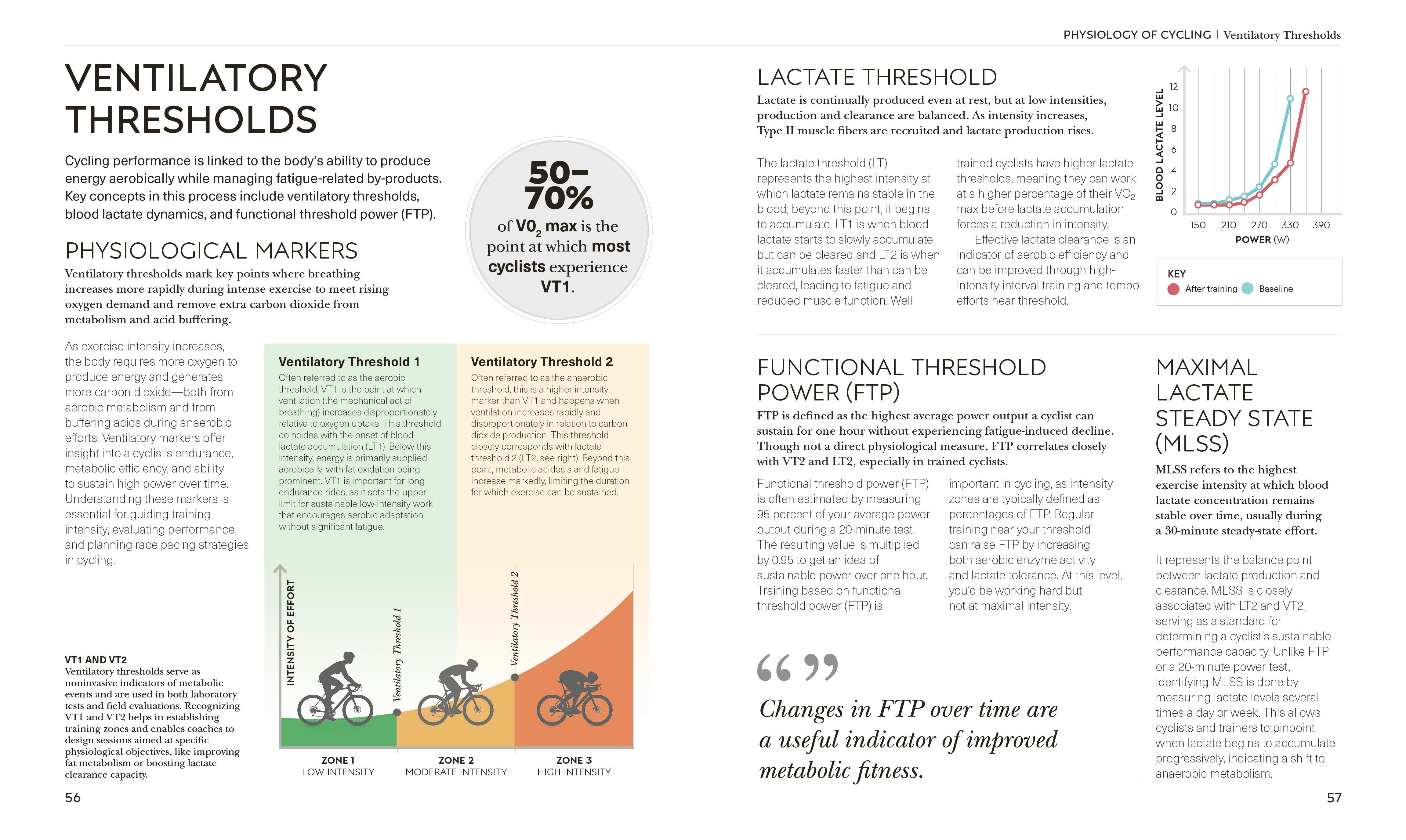 Science of Cycling - Image 4