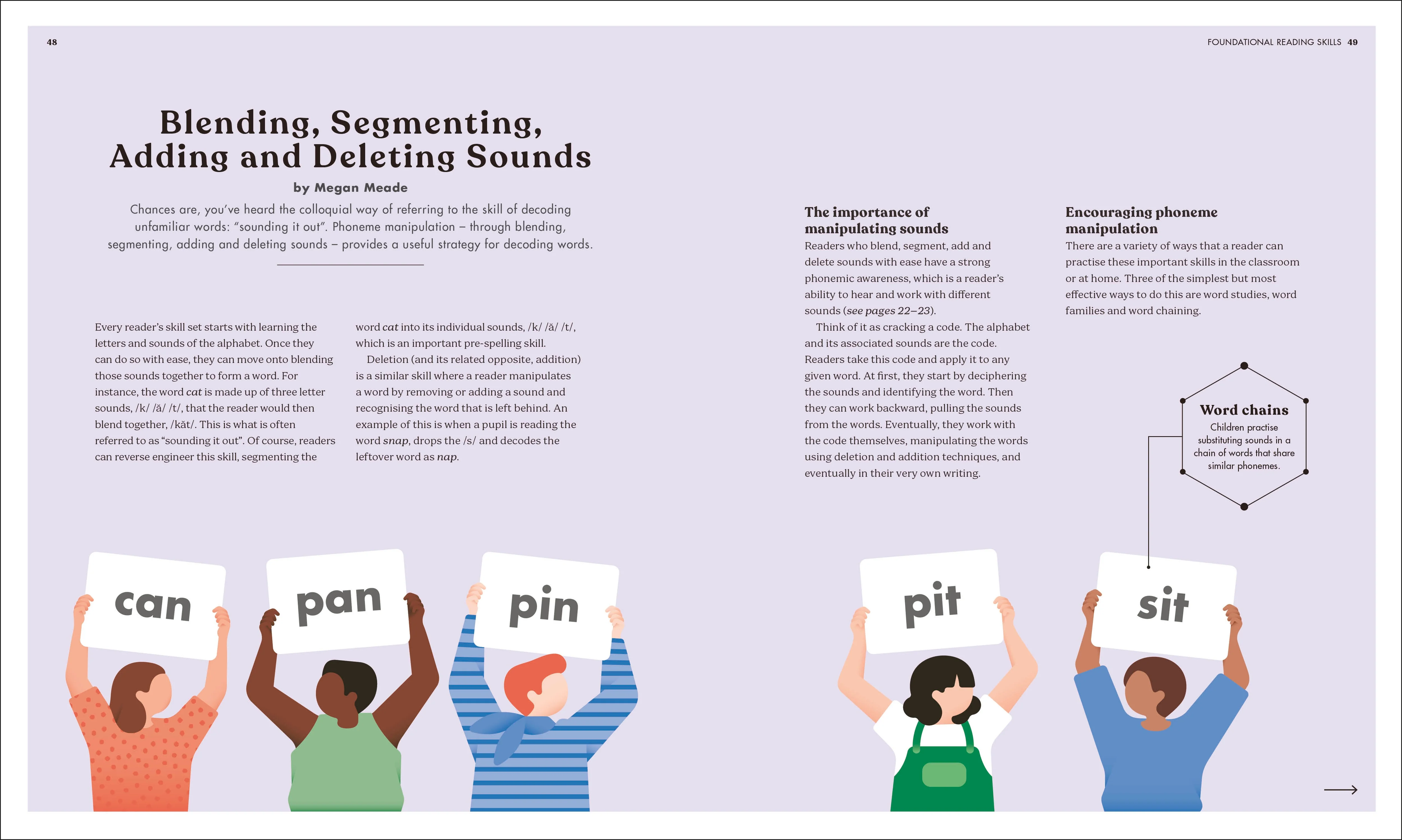 The Science of Reading - Image 4