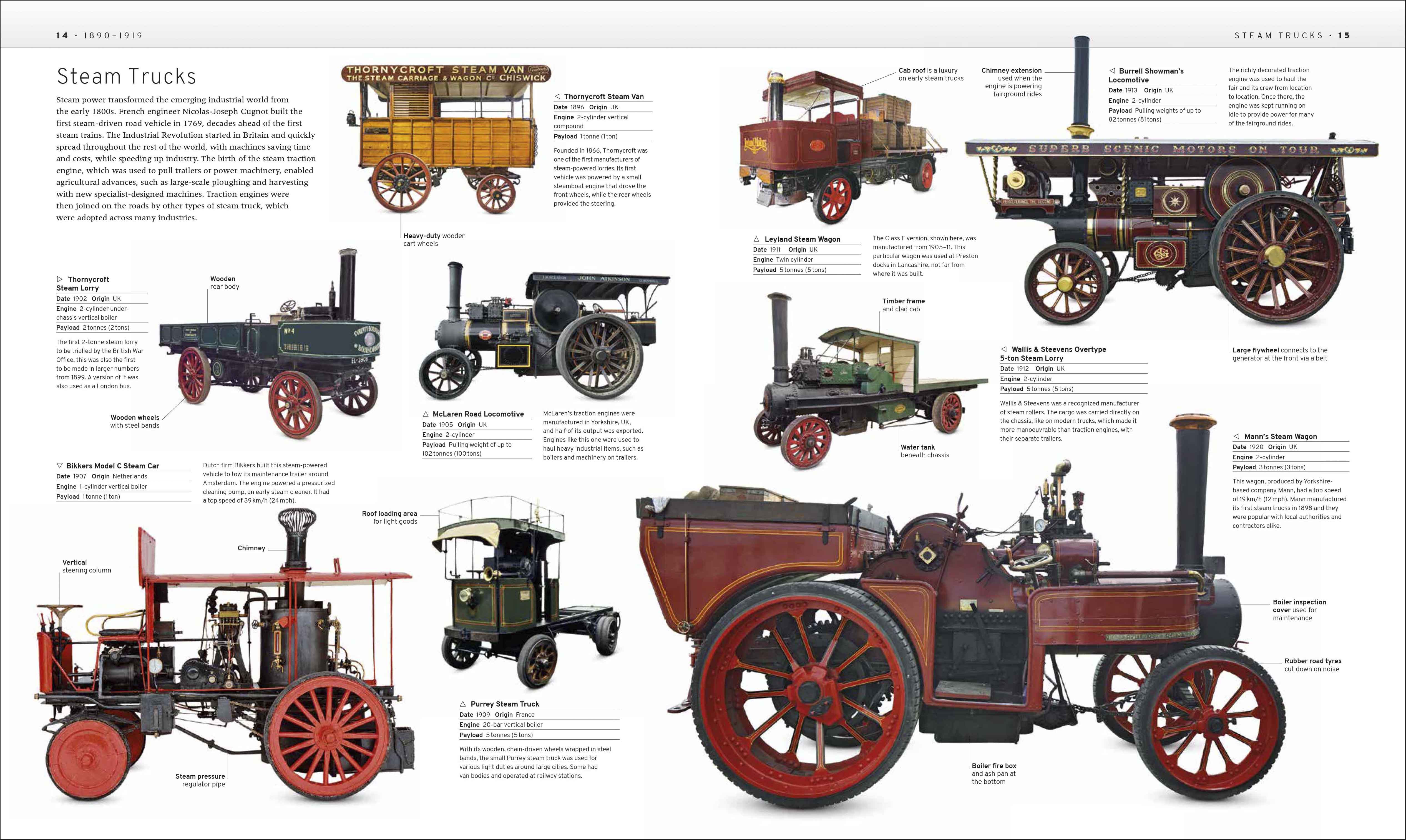 The Truck Book - Image 2