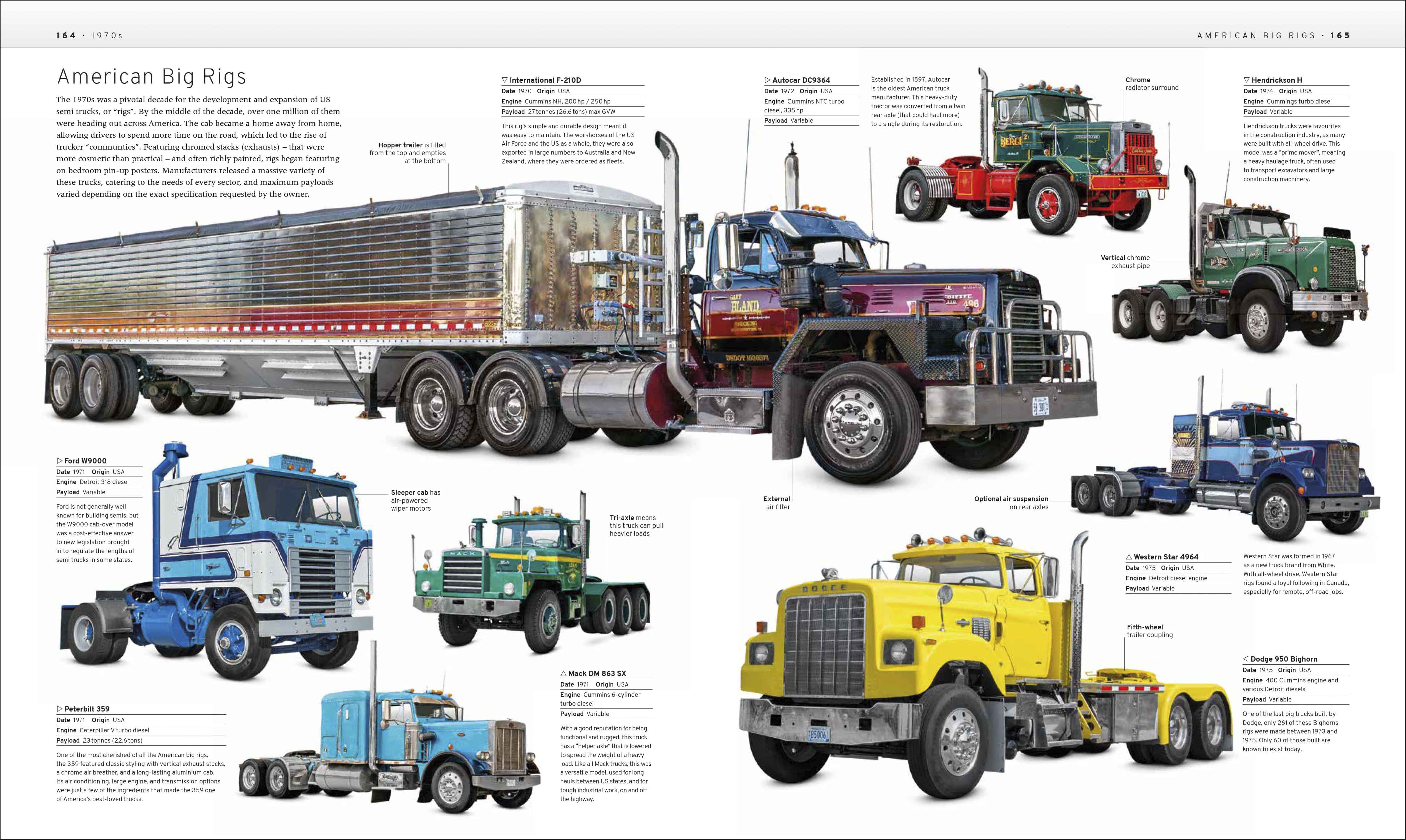 The Truck Book - Image 4