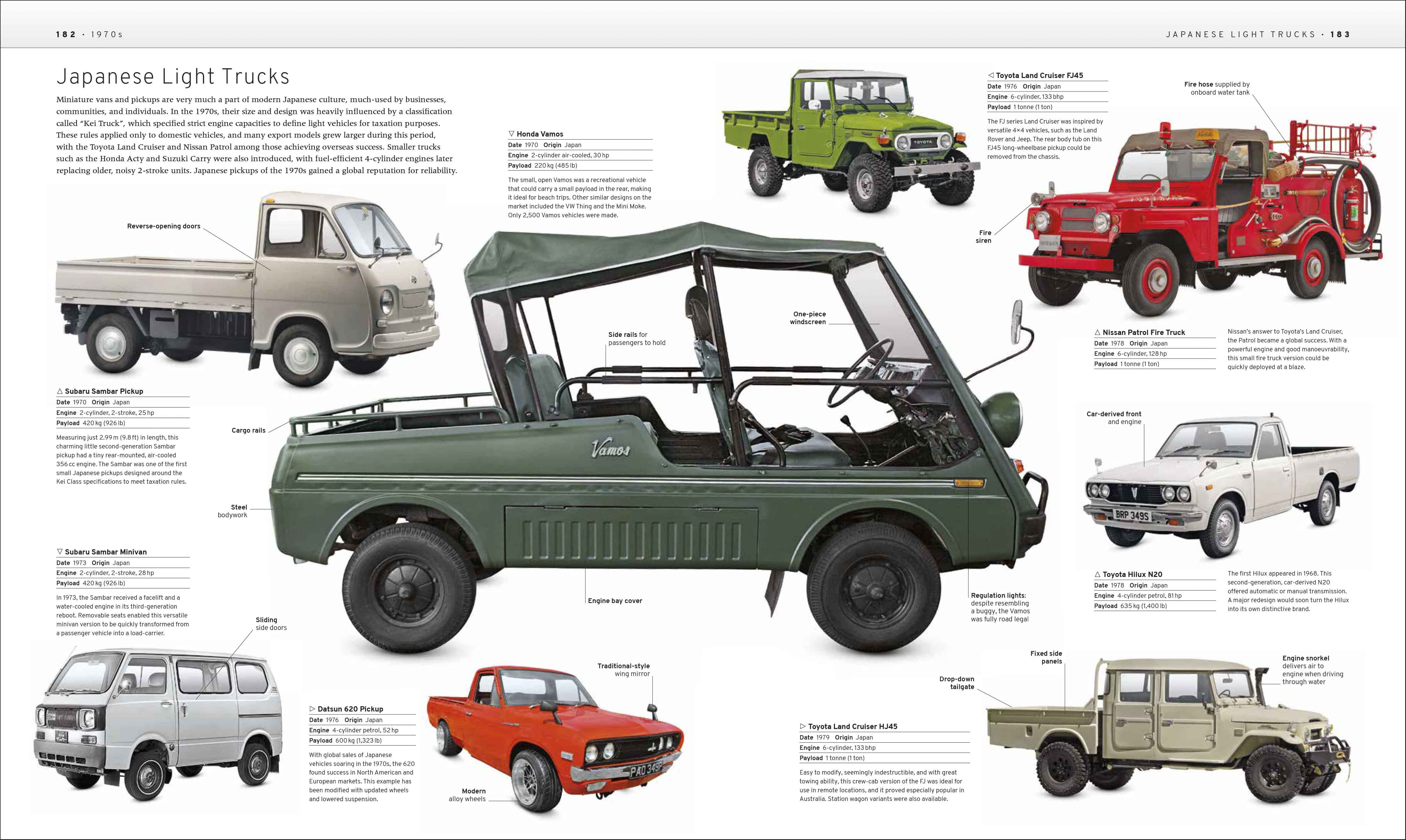 The Truck Book - Image 5